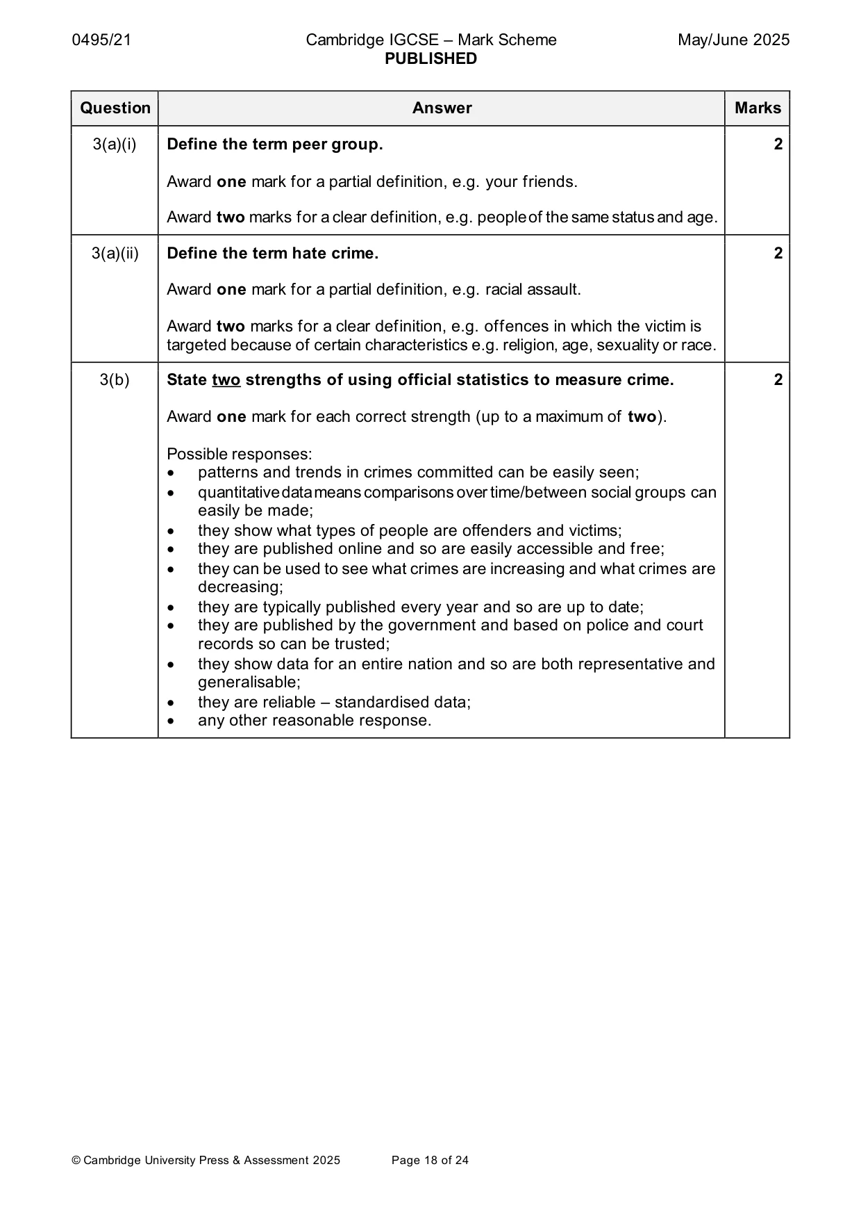Mark scheme, page 18 of 24