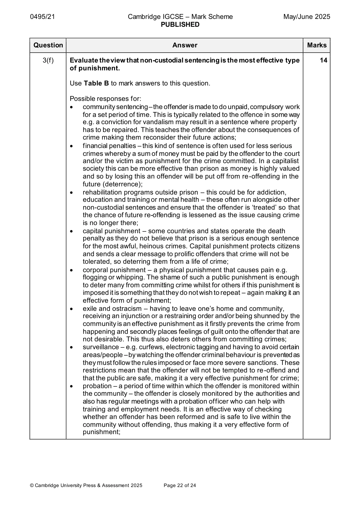 Mark scheme, page 22 of 24