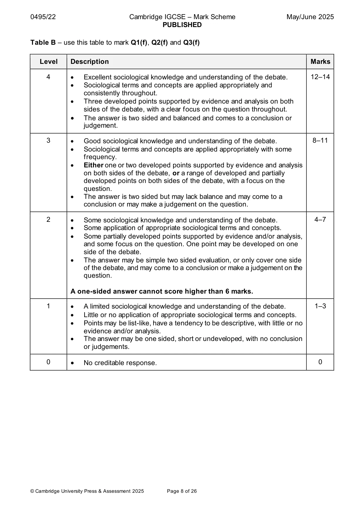 Mark scheme, page 8 of 26