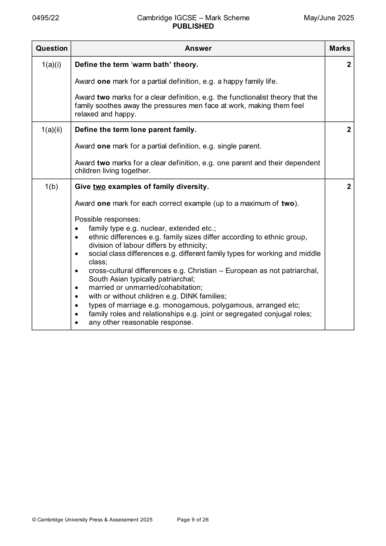 Mark scheme, page 9 of 26