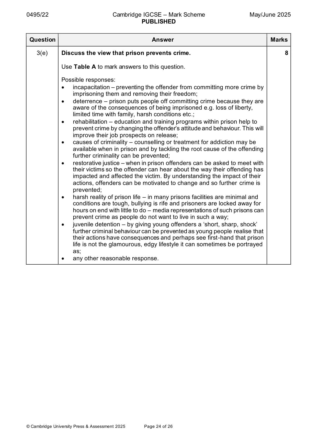 Mark scheme, page 24 of 26