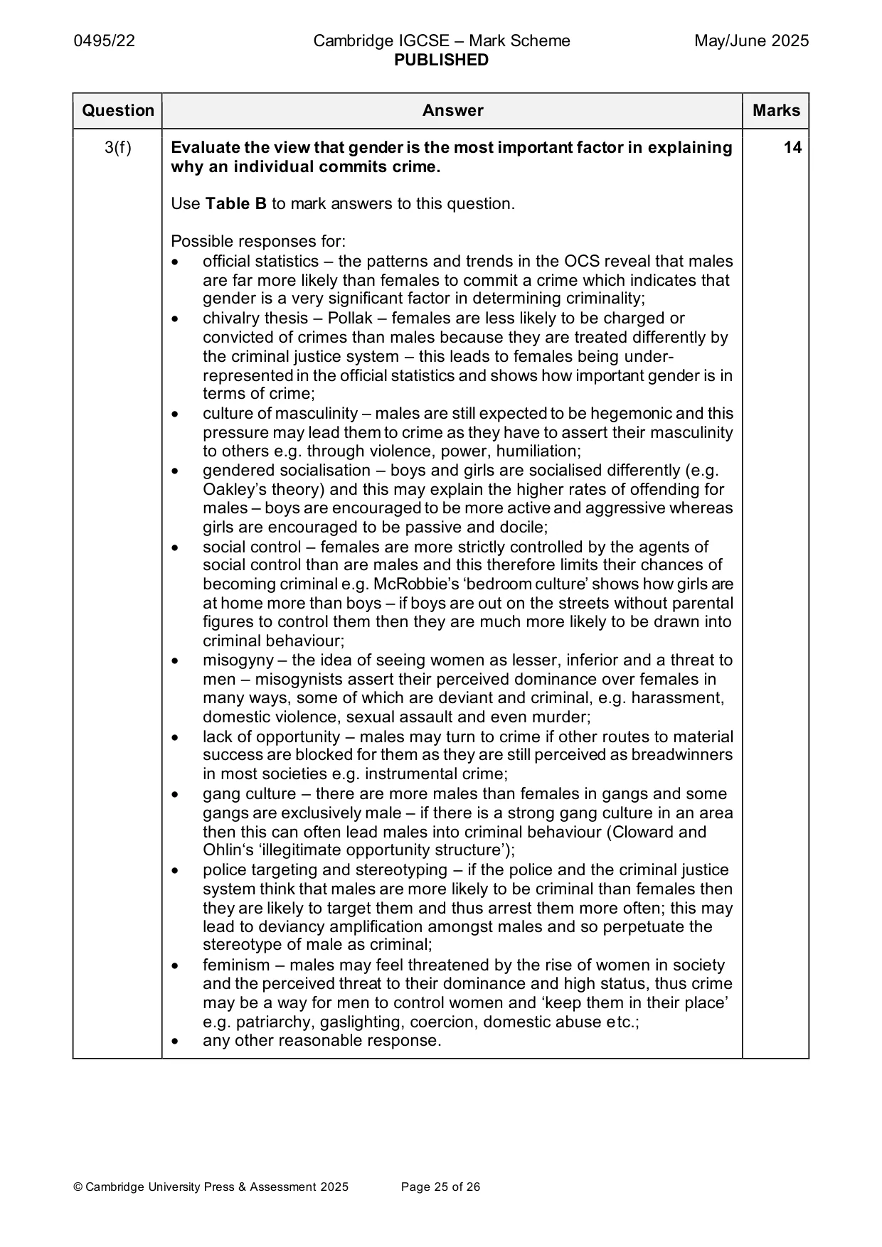 Mark scheme, page 25 of 26