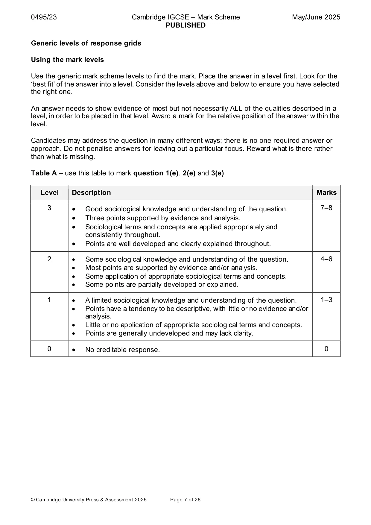 Mark scheme, page 7 of 26