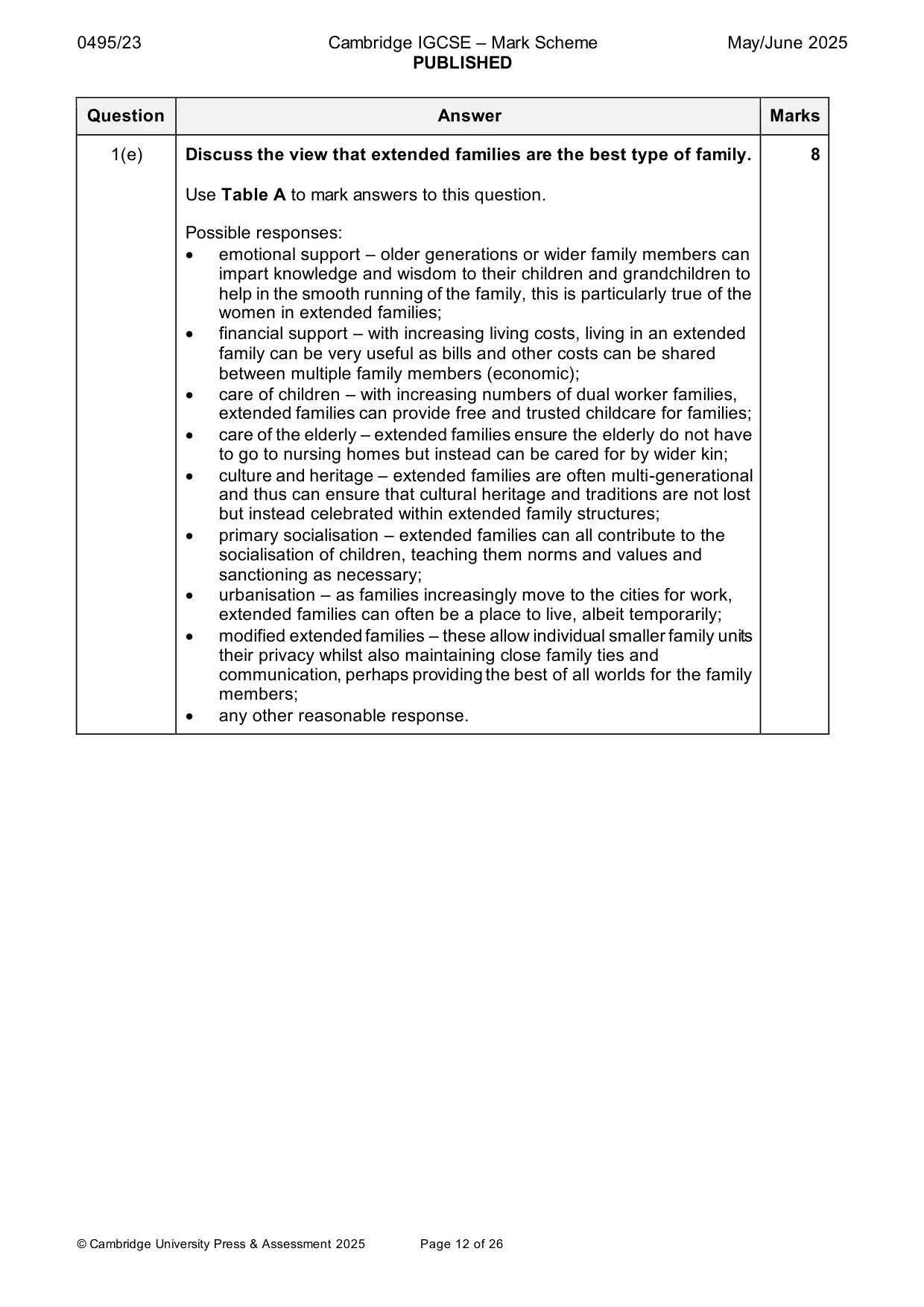 Mark scheme, page 12 of 26