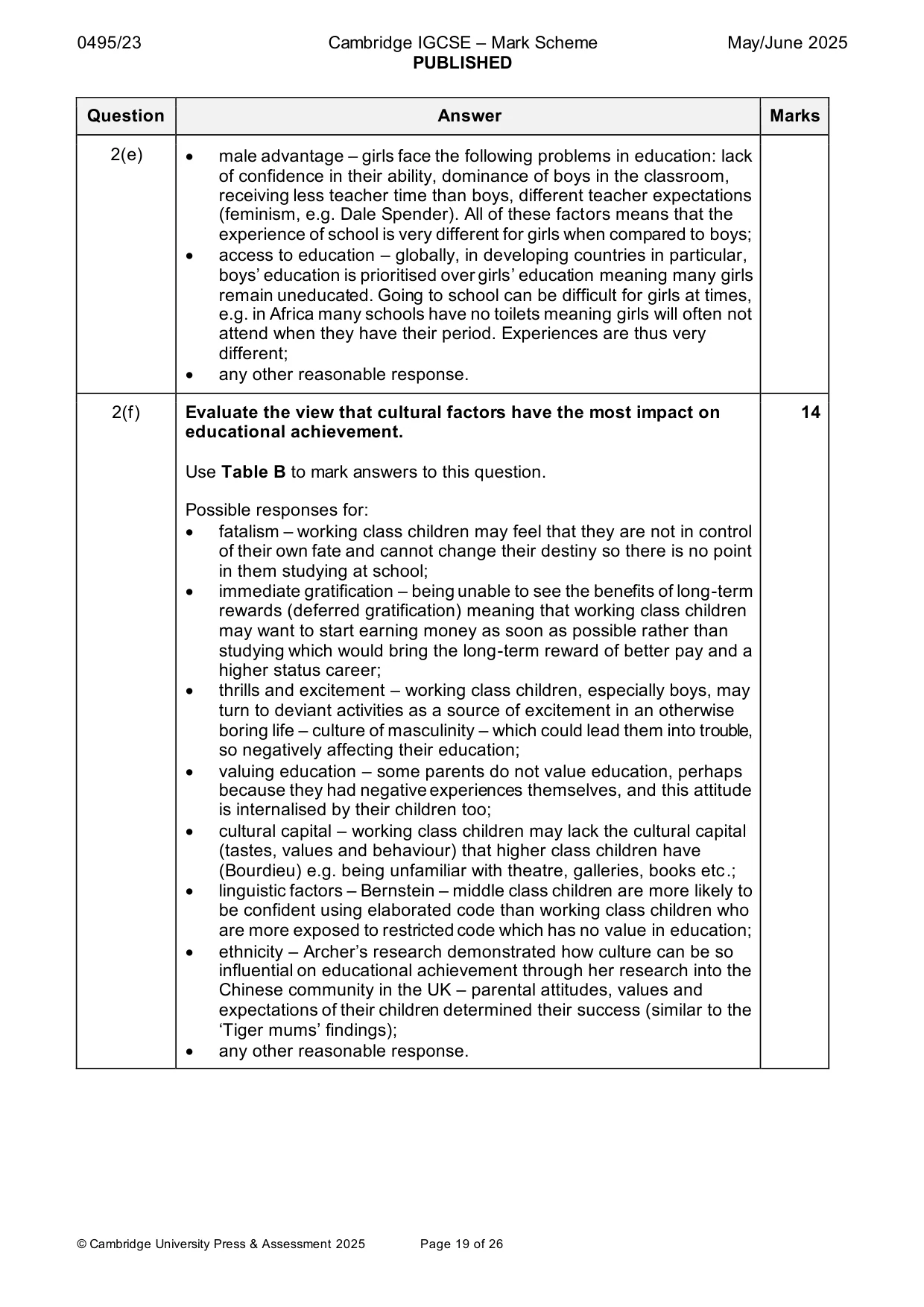 Mark scheme, page 19 of 26