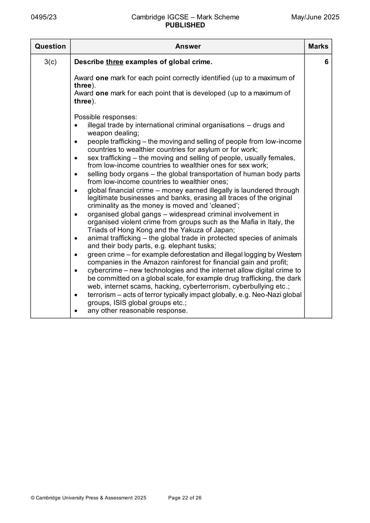 Mark scheme, page 22 of 26