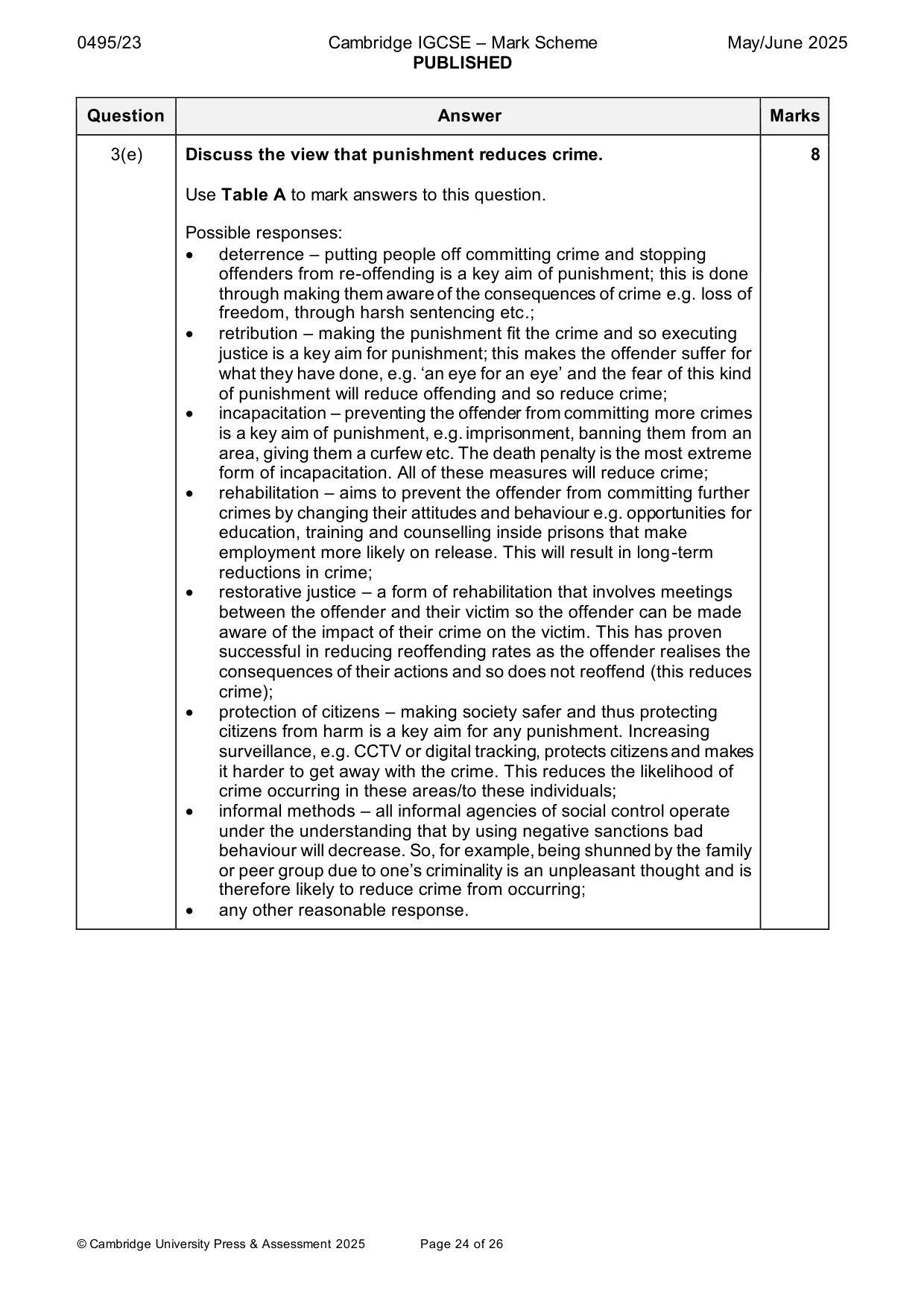 Mark scheme, page 24 of 26