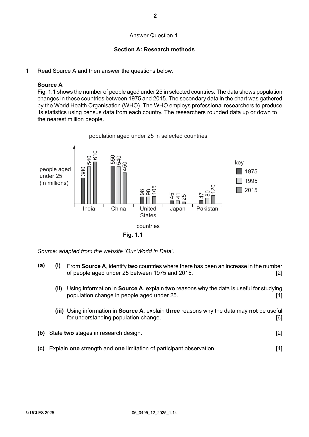 Cambridge IGCSE Sociology 0495 2025 May/June Paper 1 · Variant 2 question paper, page 2 of 8