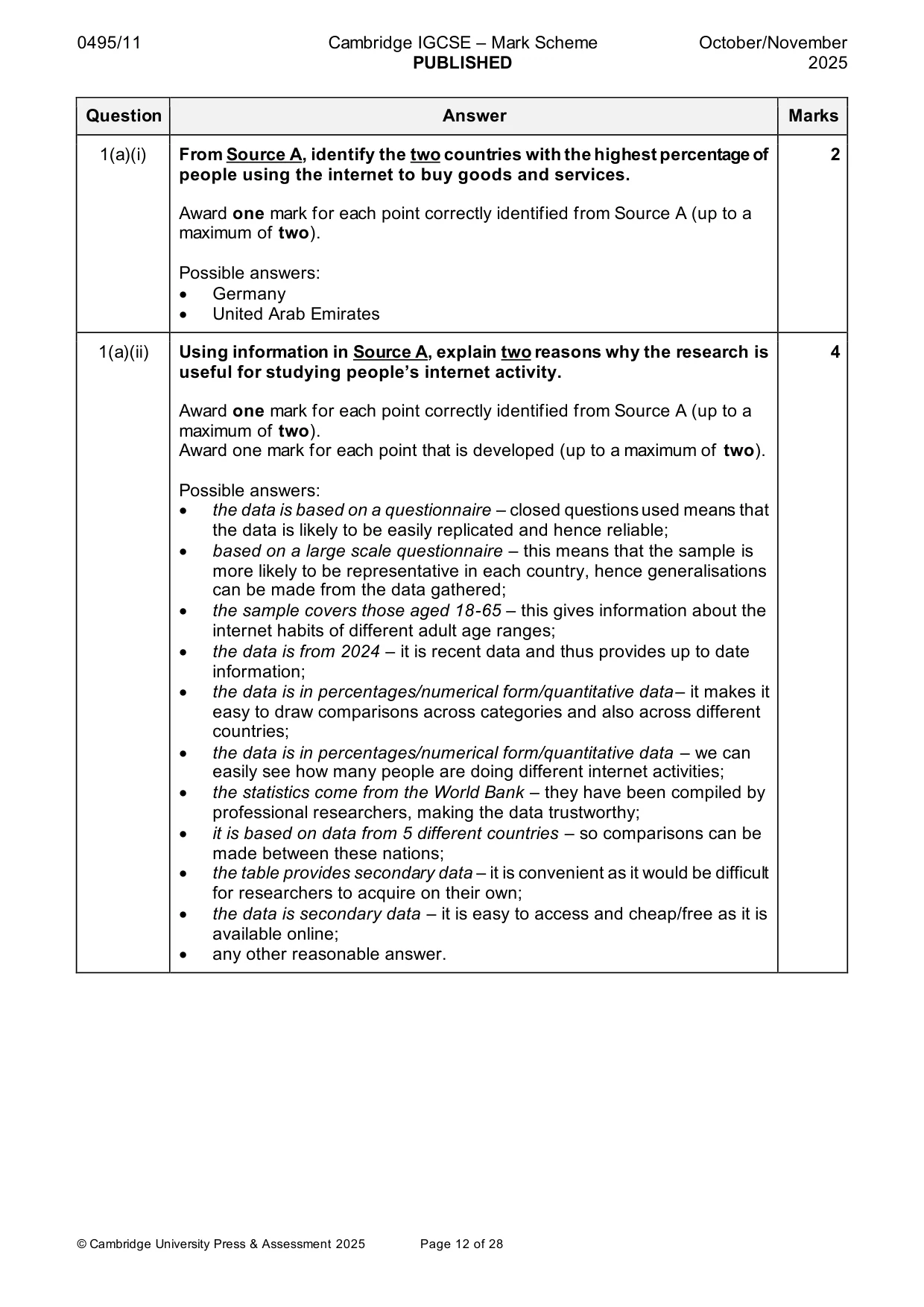 Mark scheme, page 12 of 28