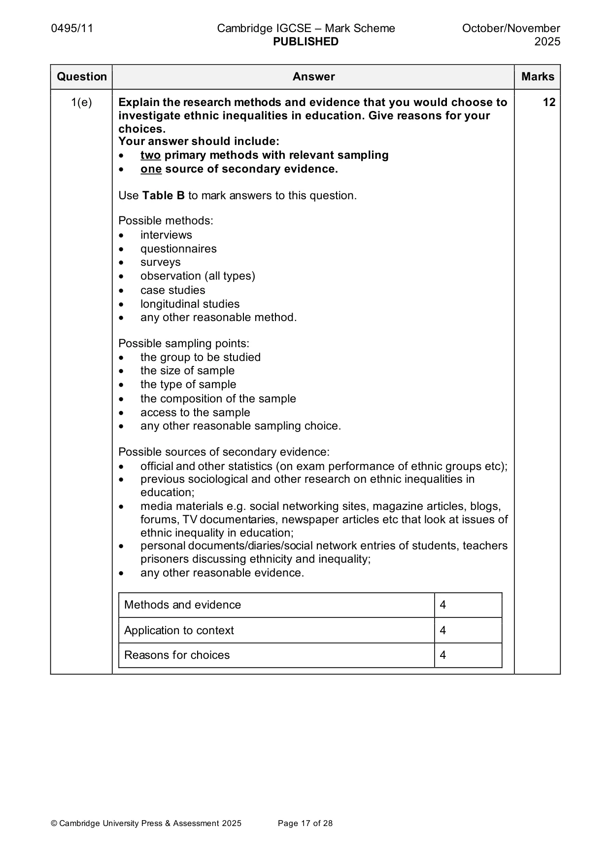 Mark scheme, page 17 of 28
