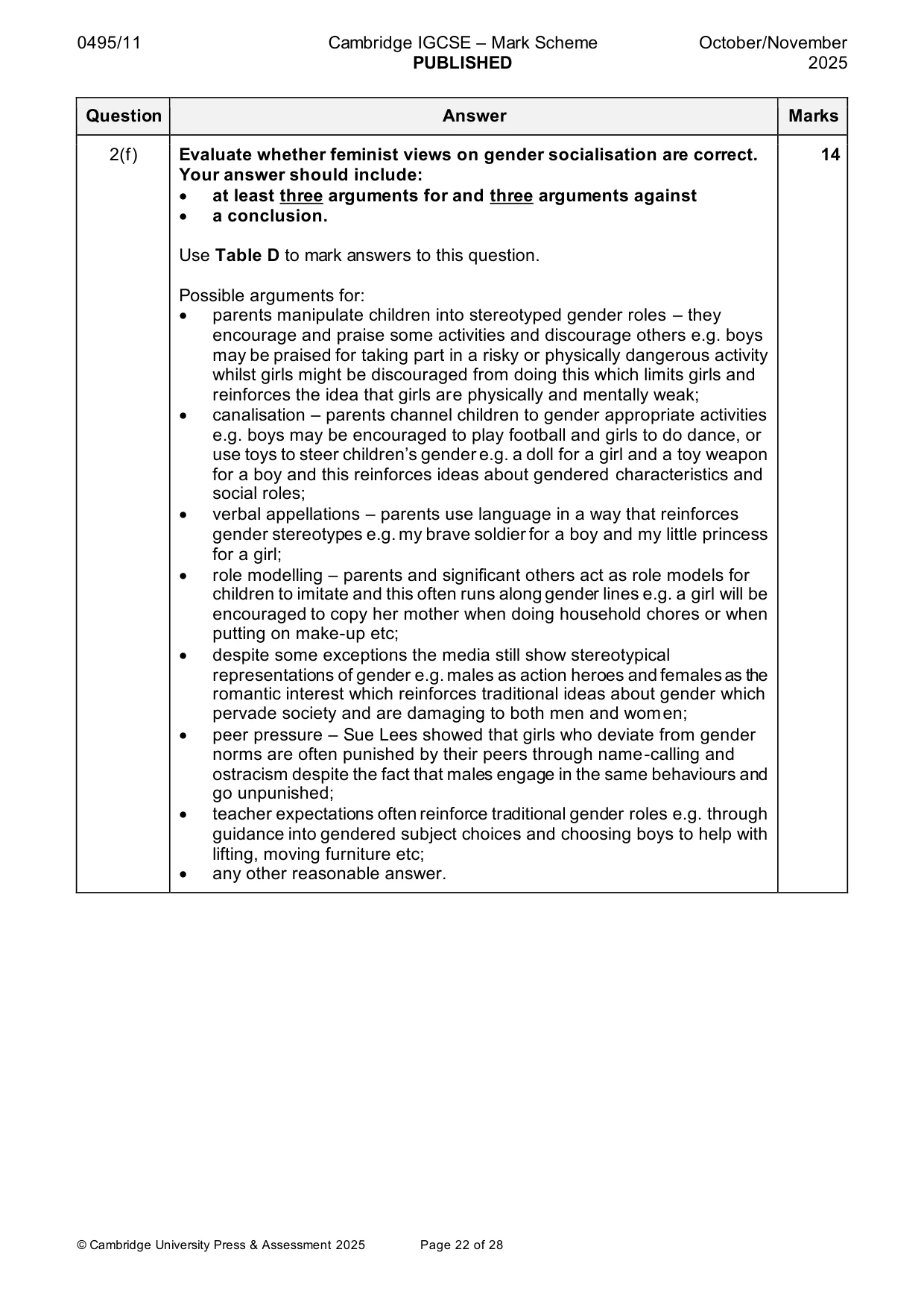 Mark scheme, page 22 of 28