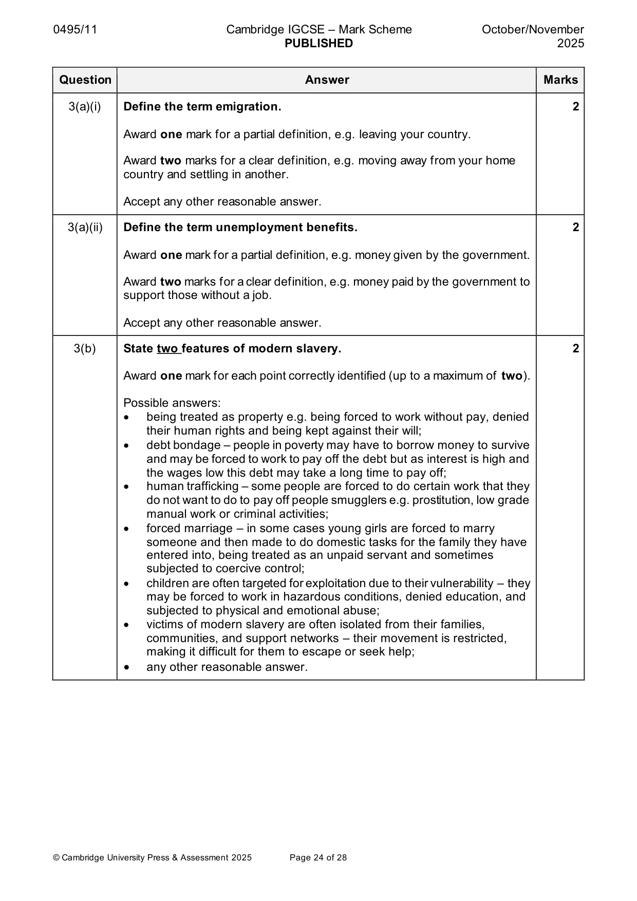 Mark scheme, page 24 of 28