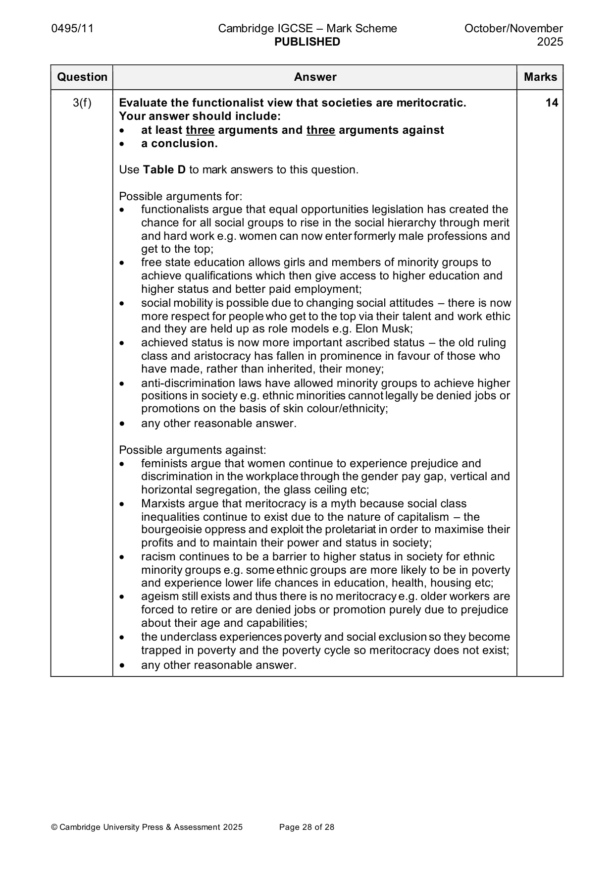 Mark scheme, page 28 of 28