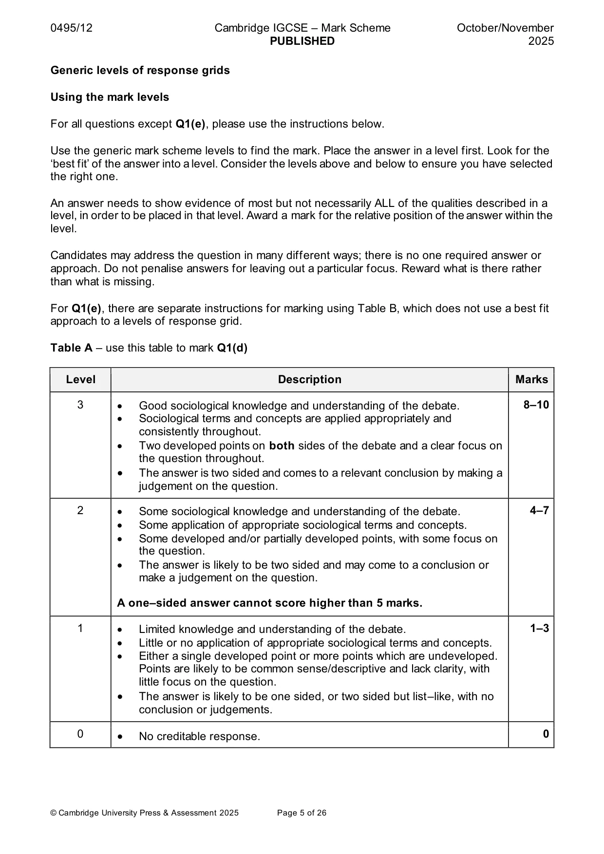 Mark scheme, page 5 of 26