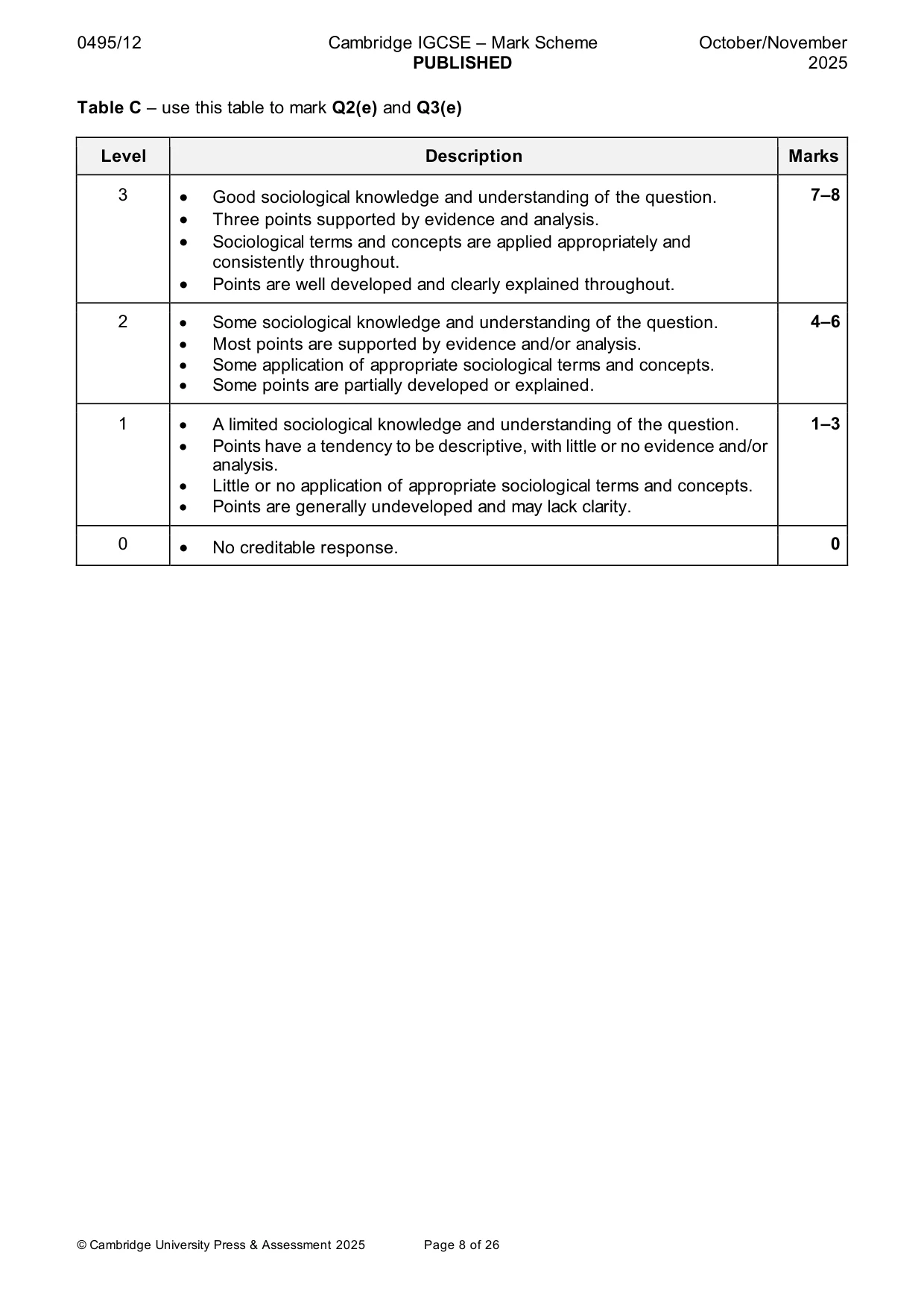 Mark scheme, page 8 of 26