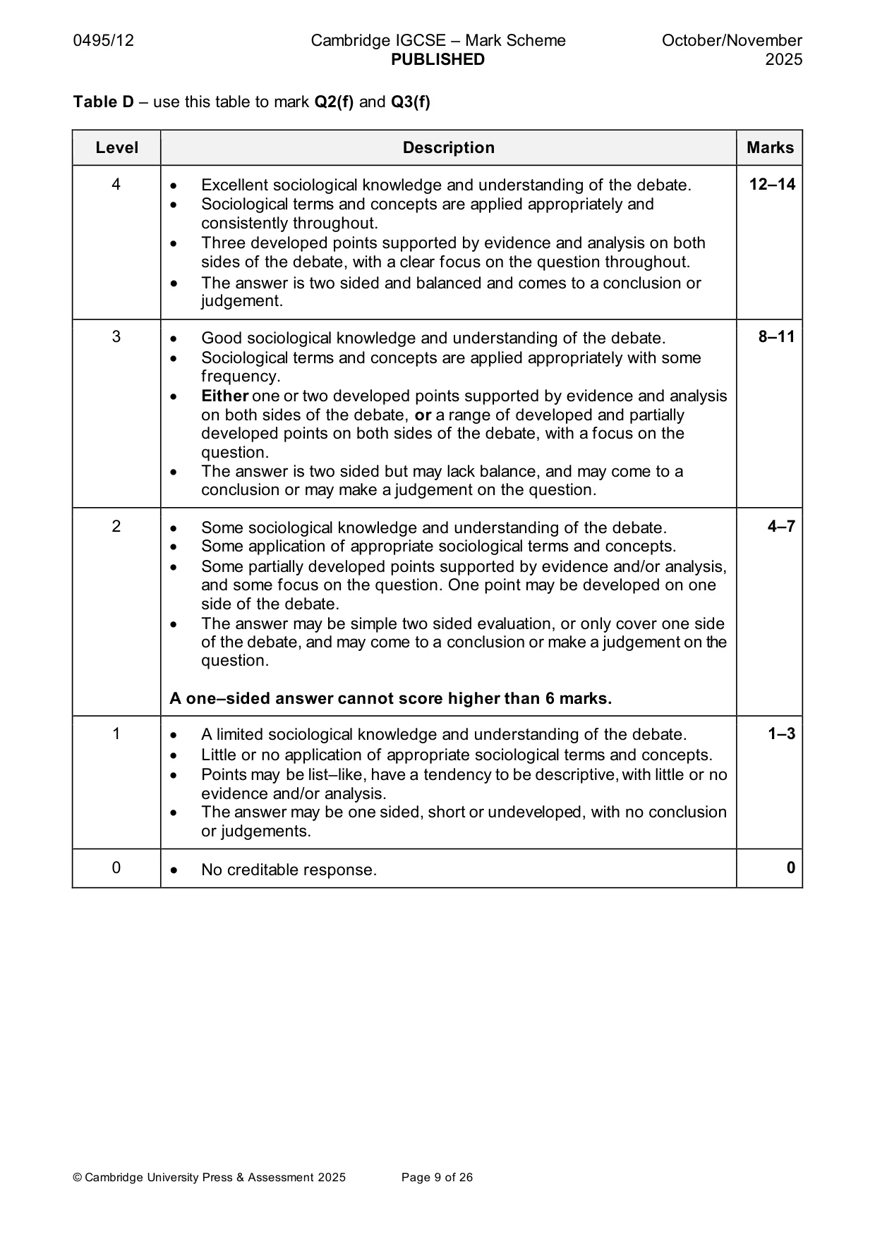Mark scheme, page 9 of 26