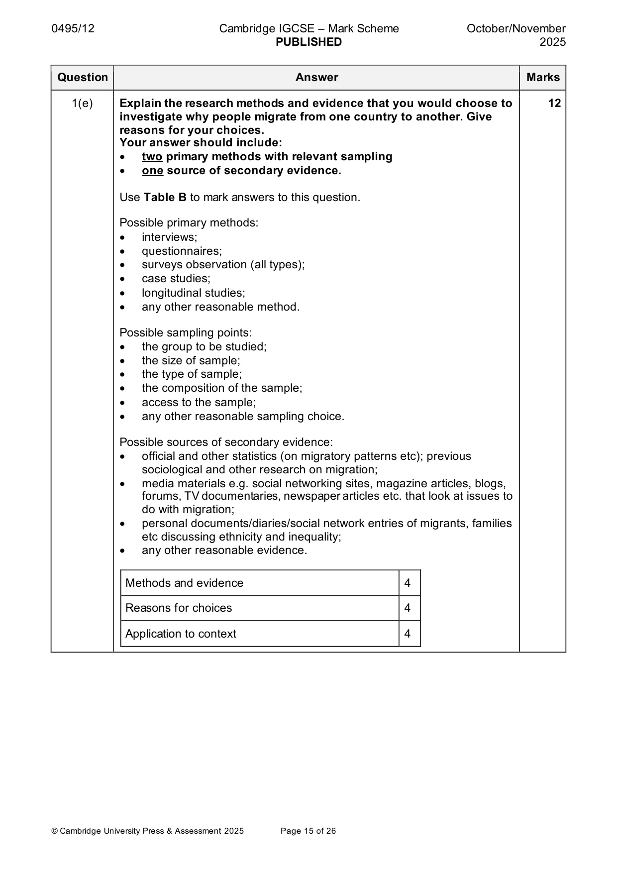 Mark scheme, page 15 of 26