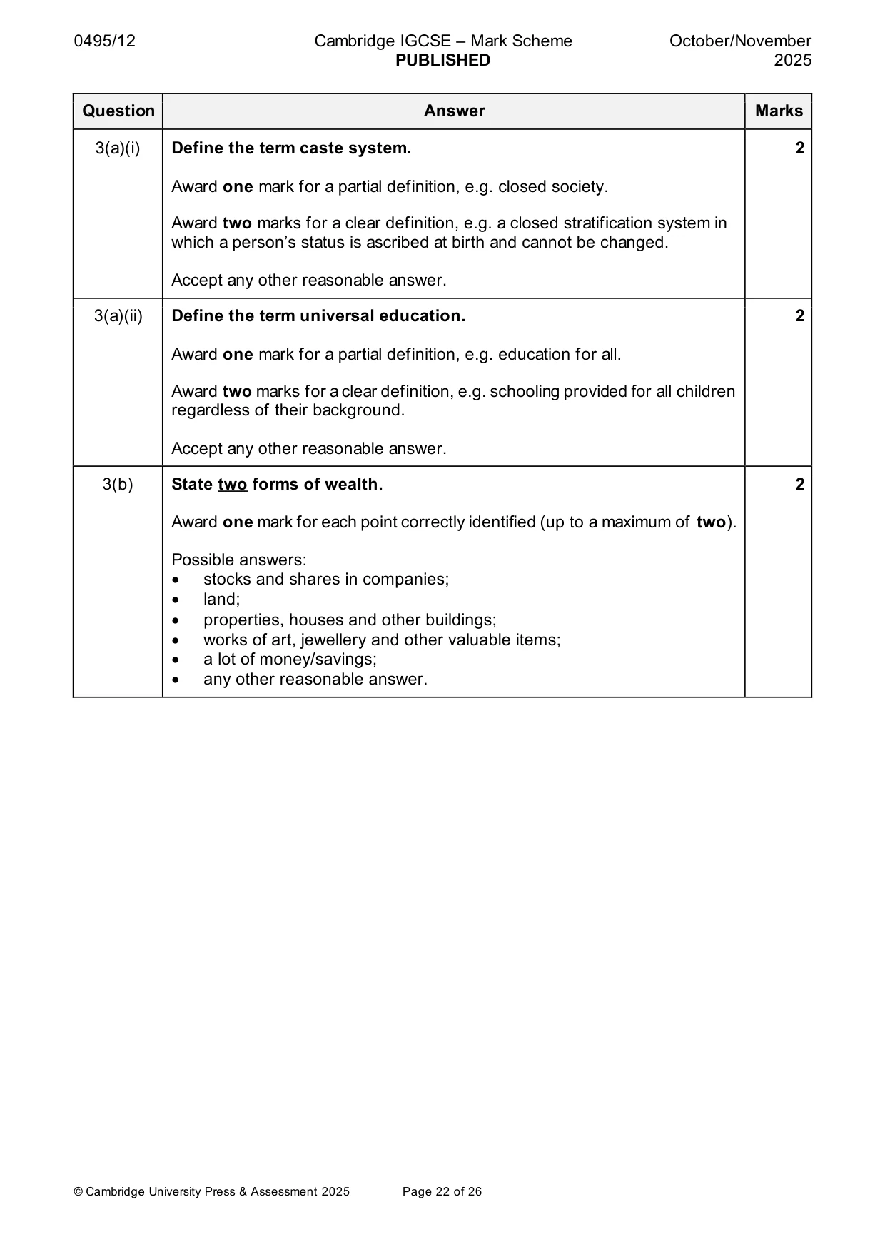 Mark scheme, page 22 of 26