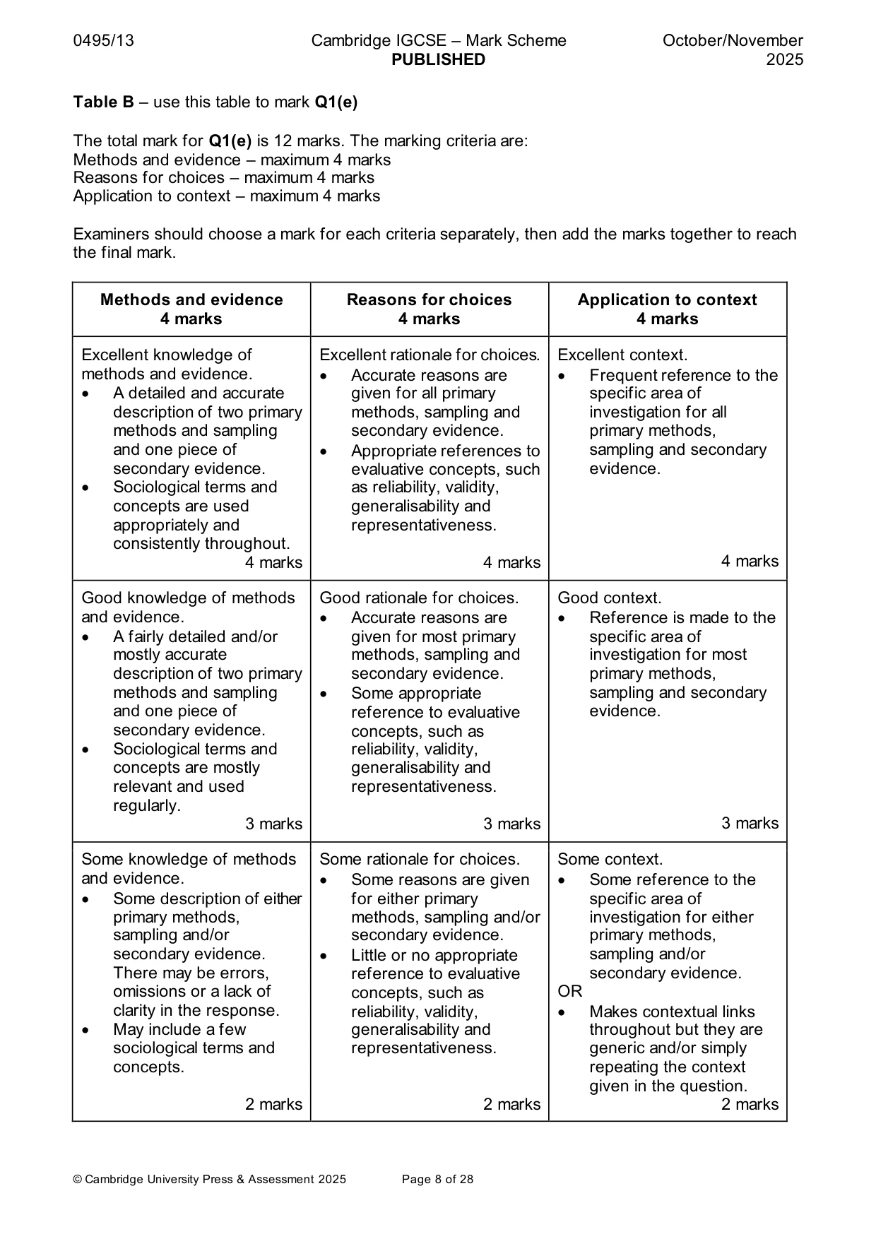 Mark scheme, page 8 of 28
