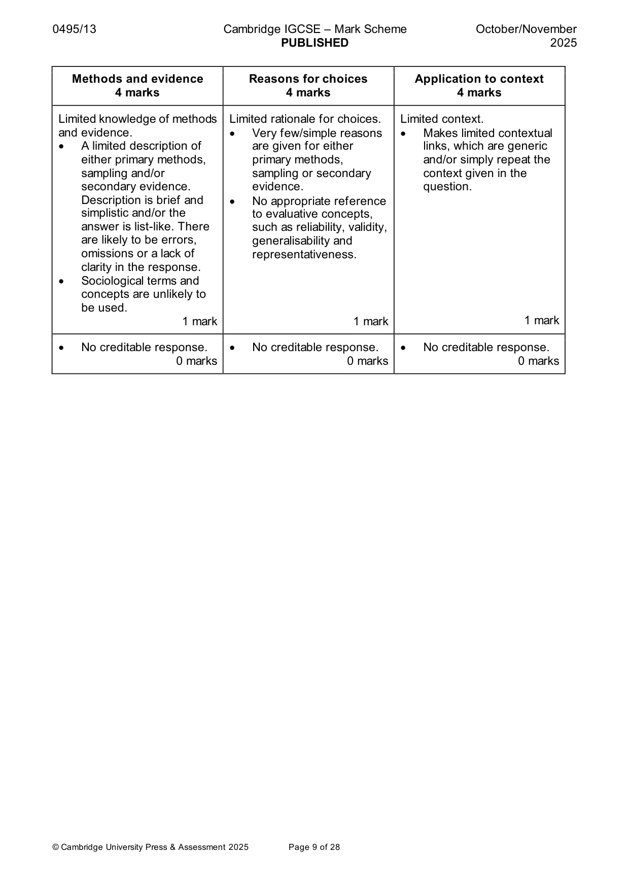 Mark scheme, page 9 of 28