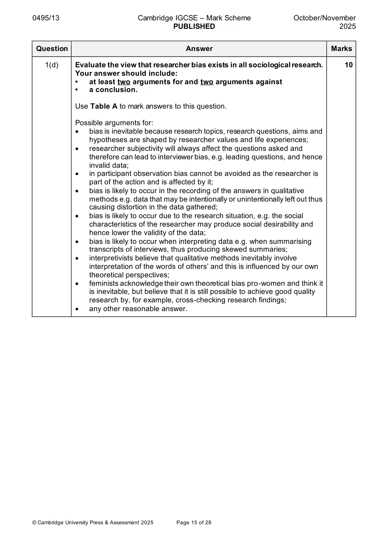 Mark scheme, page 15 of 28