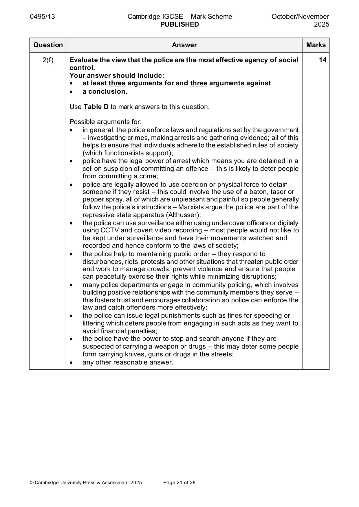 Mark scheme, page 21 of 28