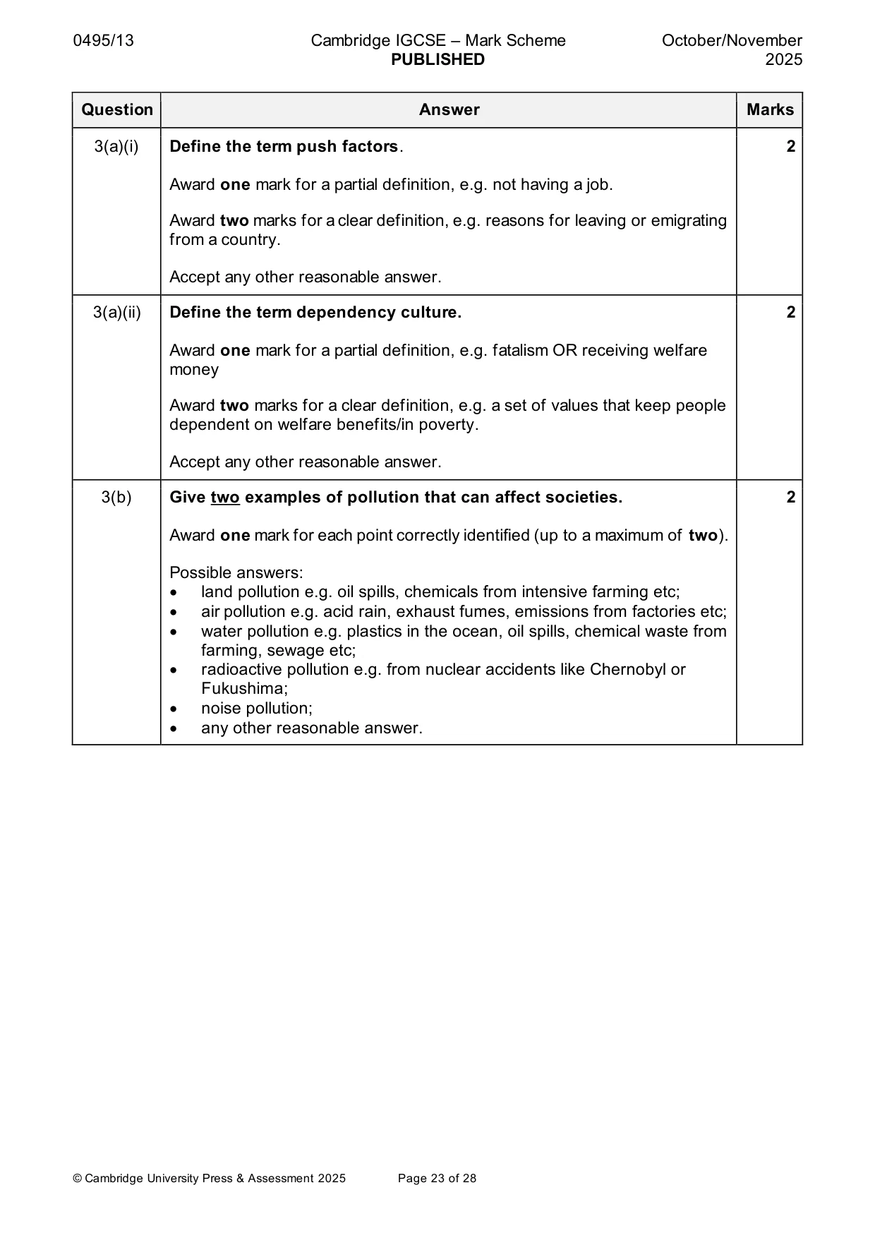 Mark scheme, page 23 of 28