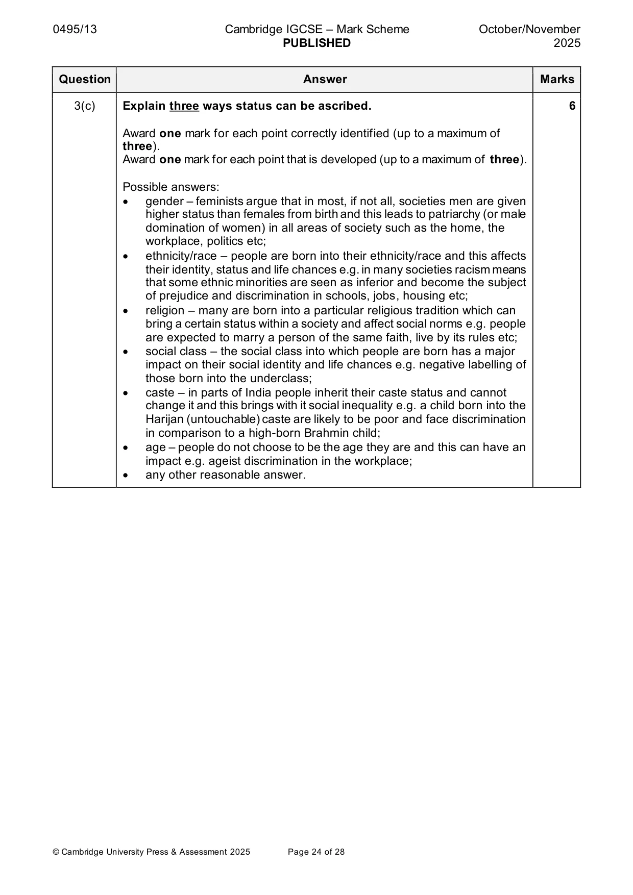 Mark scheme, page 24 of 28
