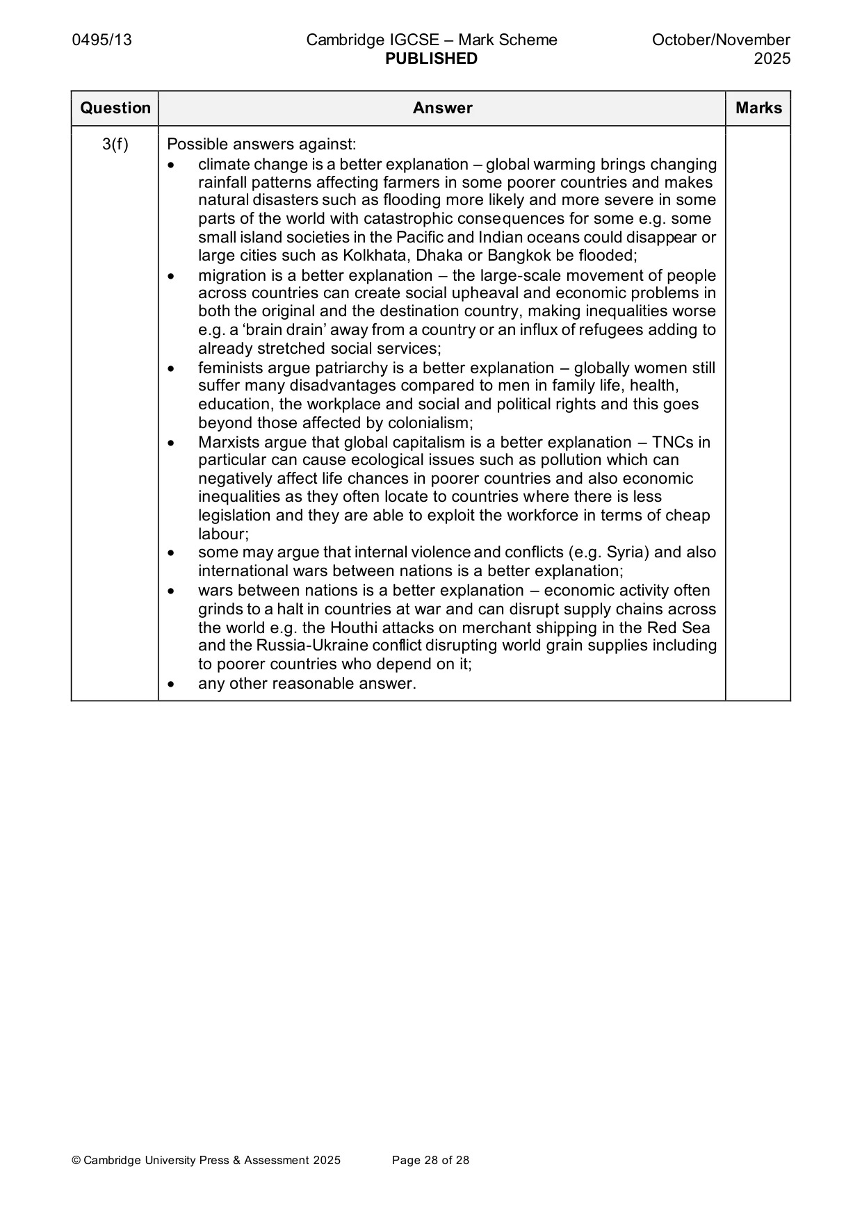 Mark scheme, page 28 of 28