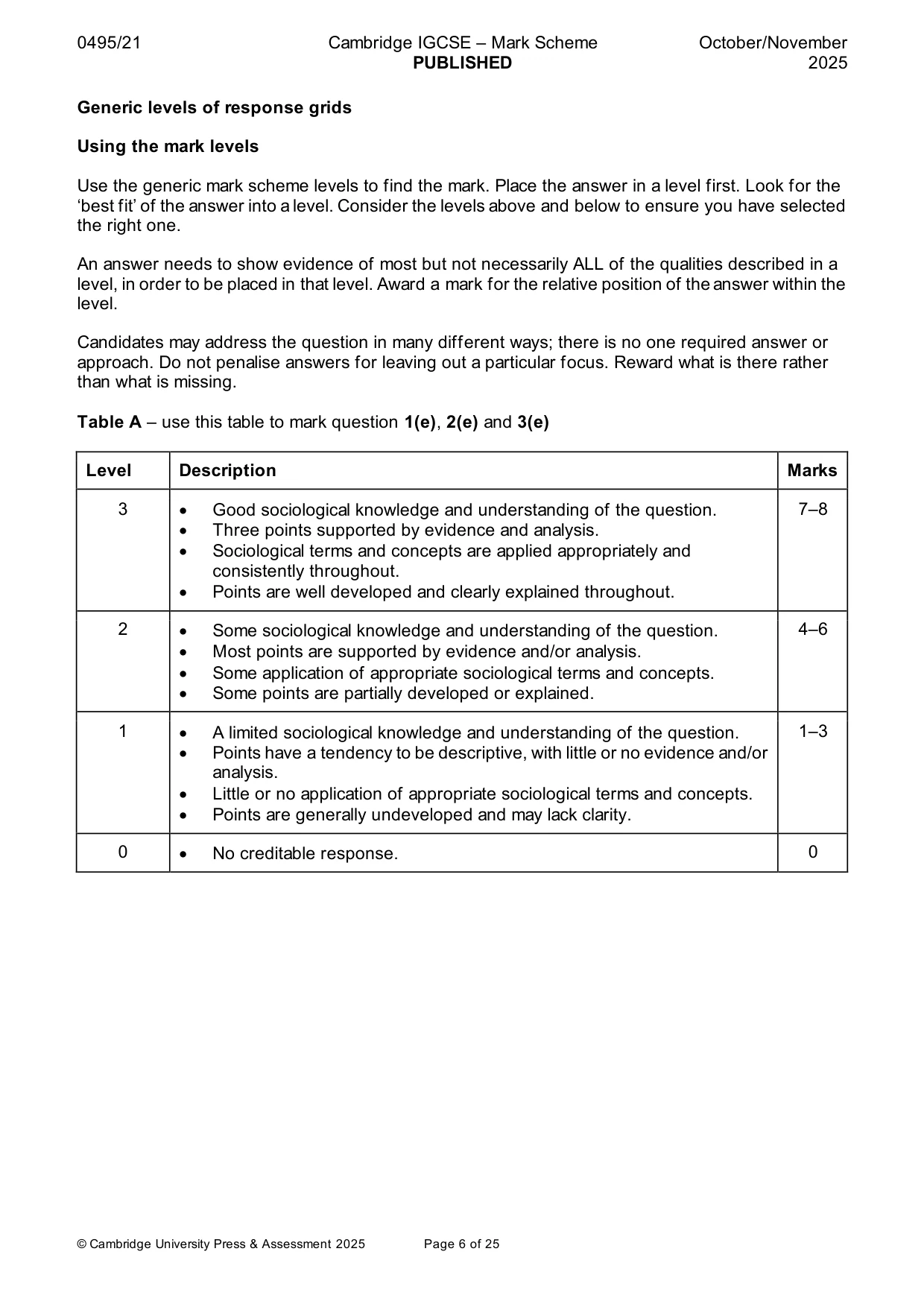 Mark scheme, page 6 of 25