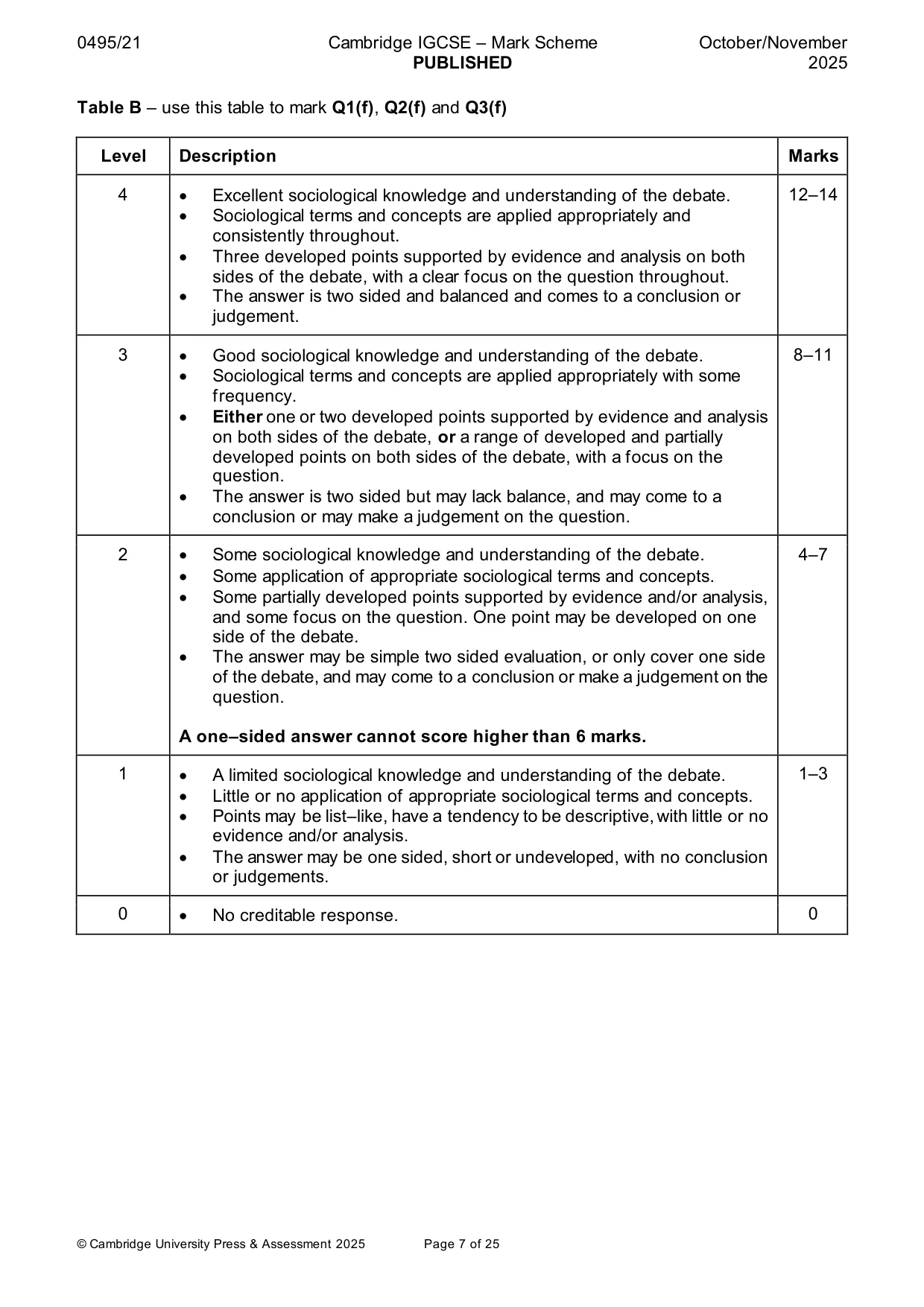 Mark scheme, page 7 of 25