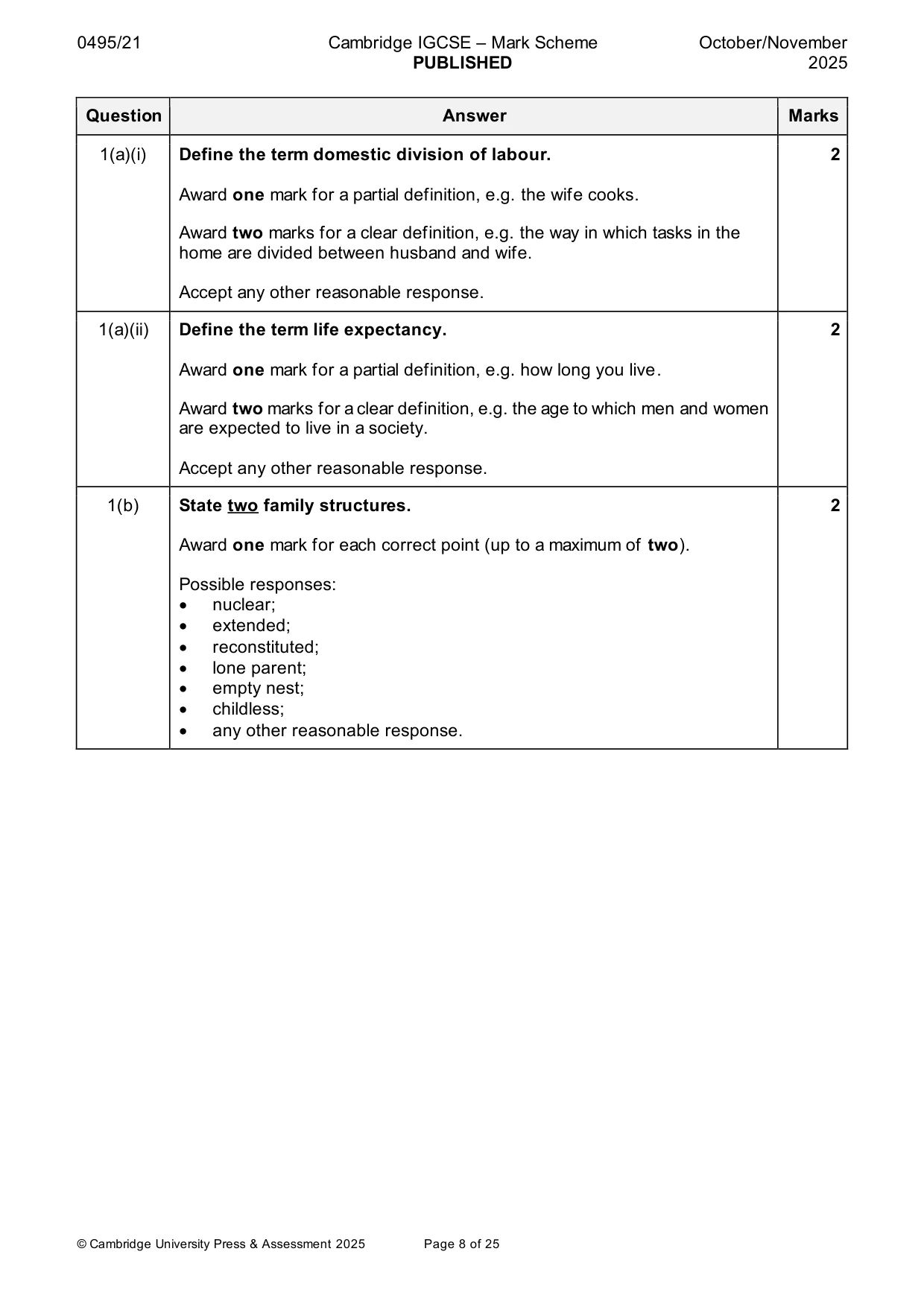 Mark scheme, page 8 of 25
