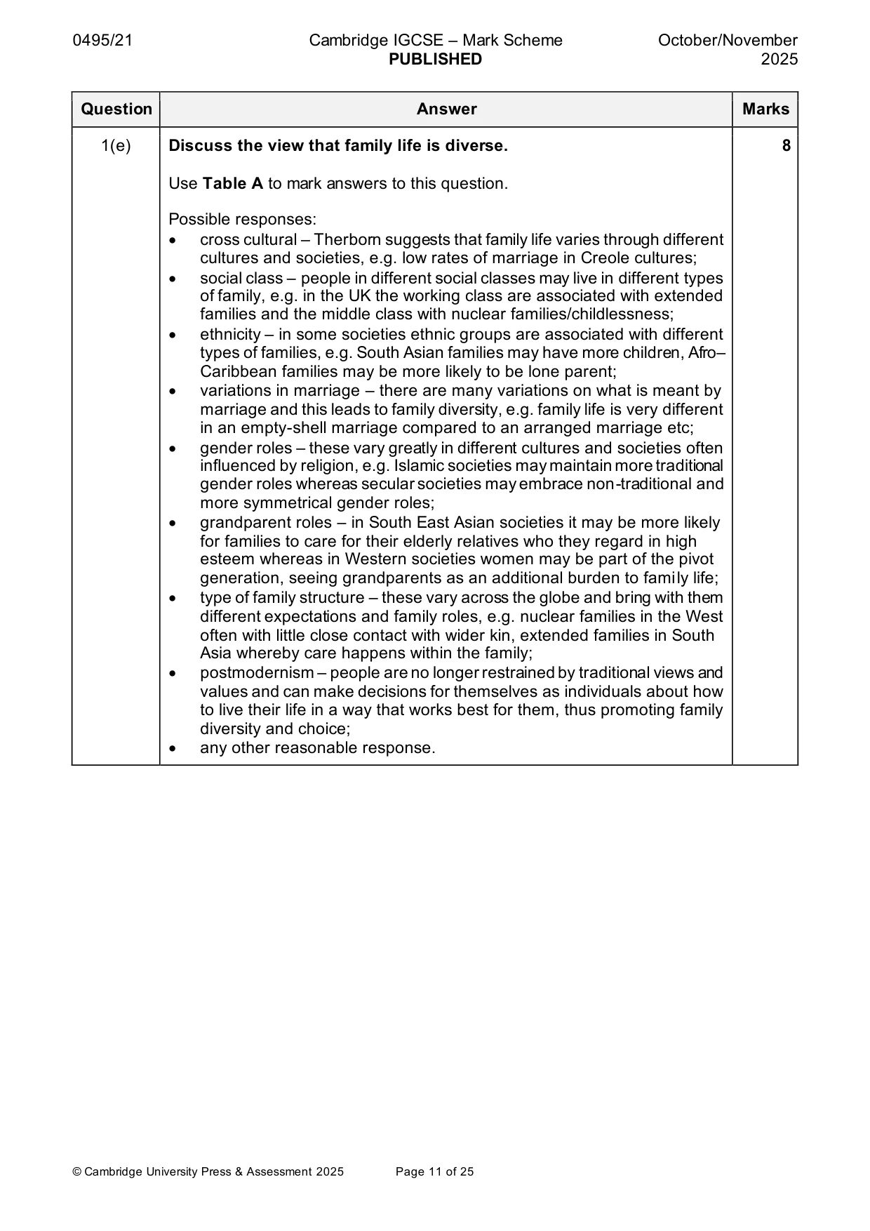 Mark scheme, page 11 of 25