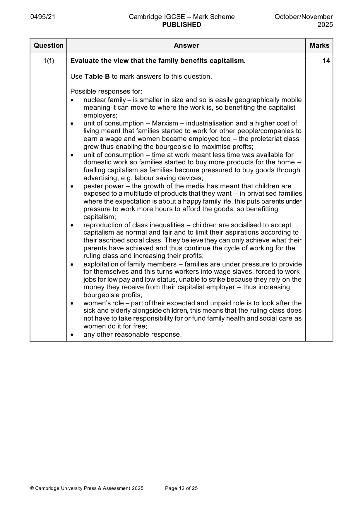 Mark scheme, page 12 of 25