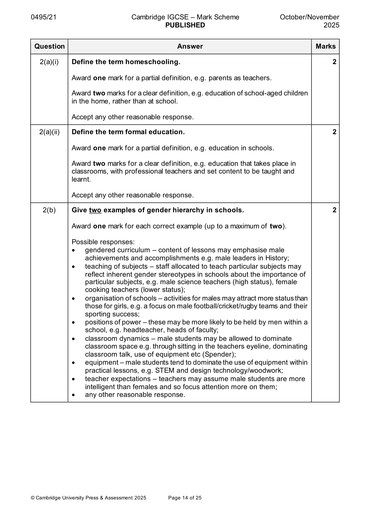 Mark scheme, page 14 of 25