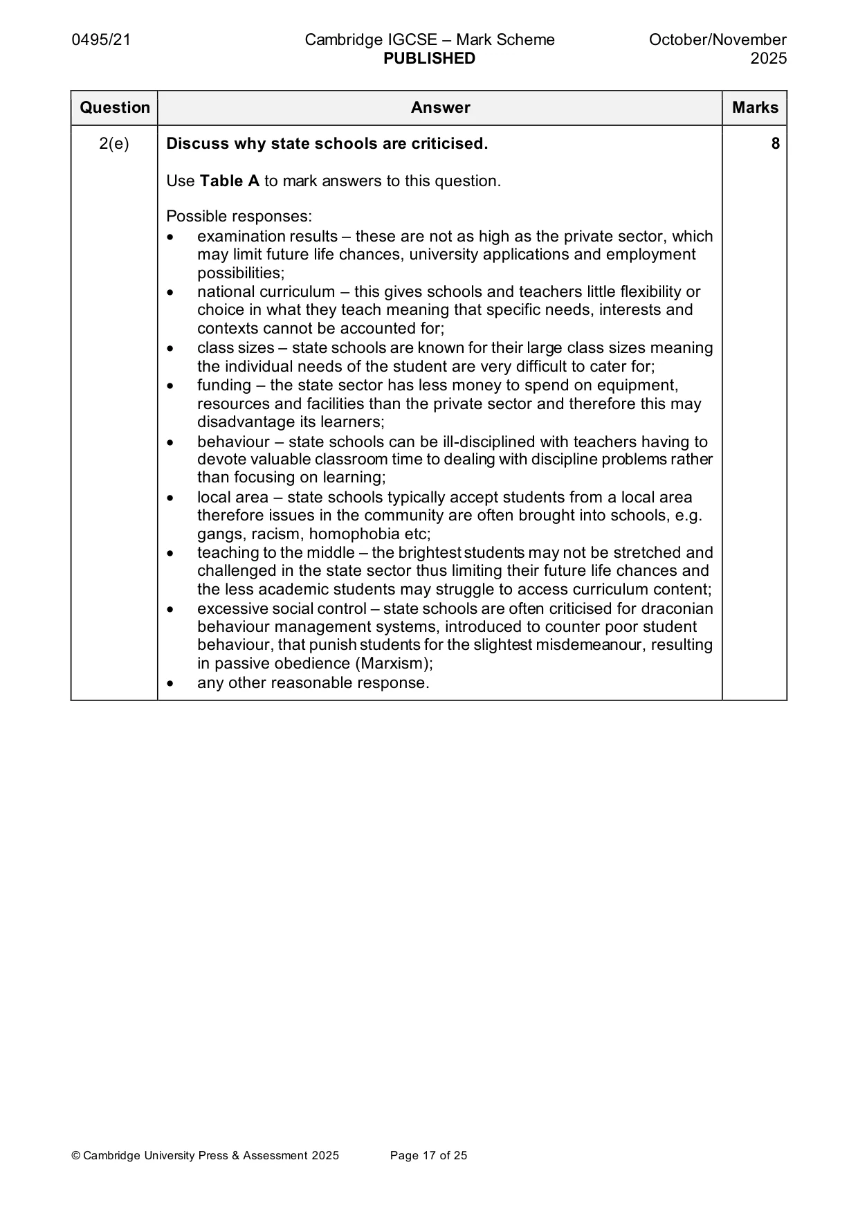 Mark scheme, page 17 of 25