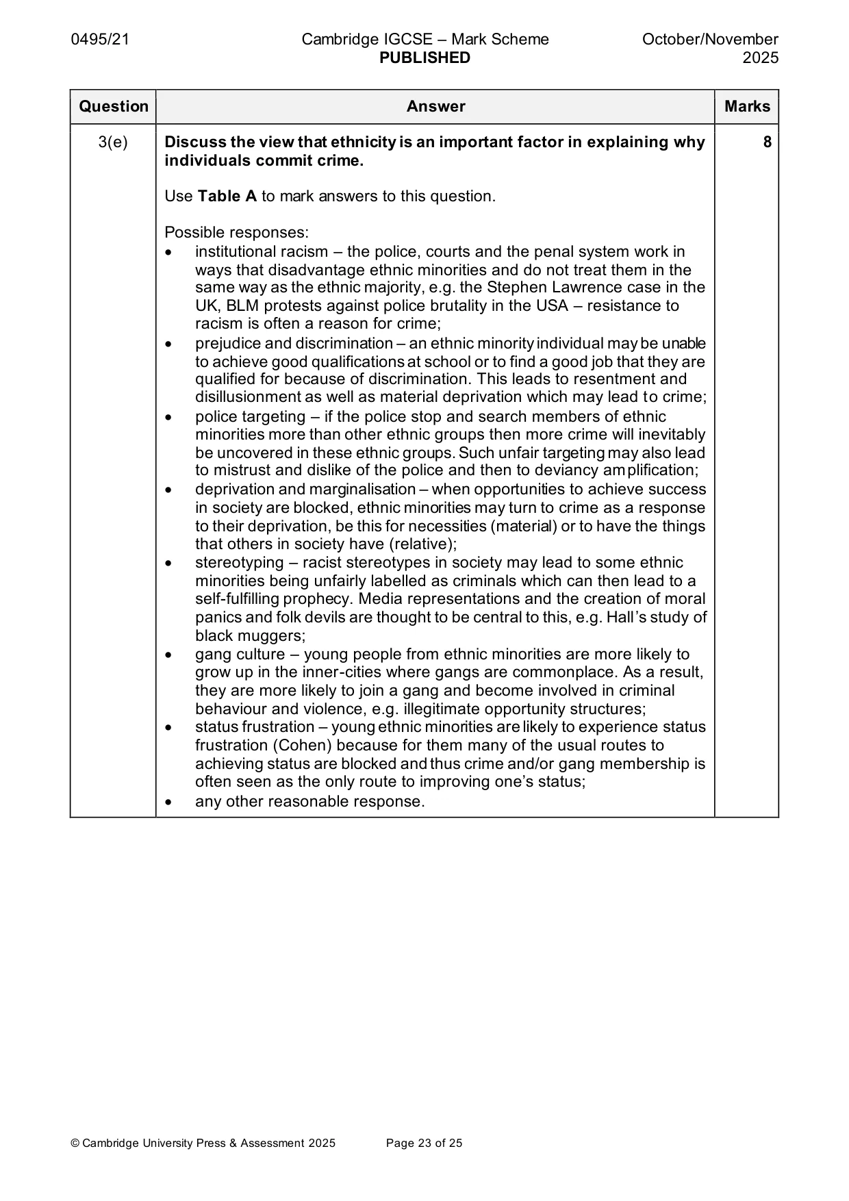 Mark scheme, page 23 of 25