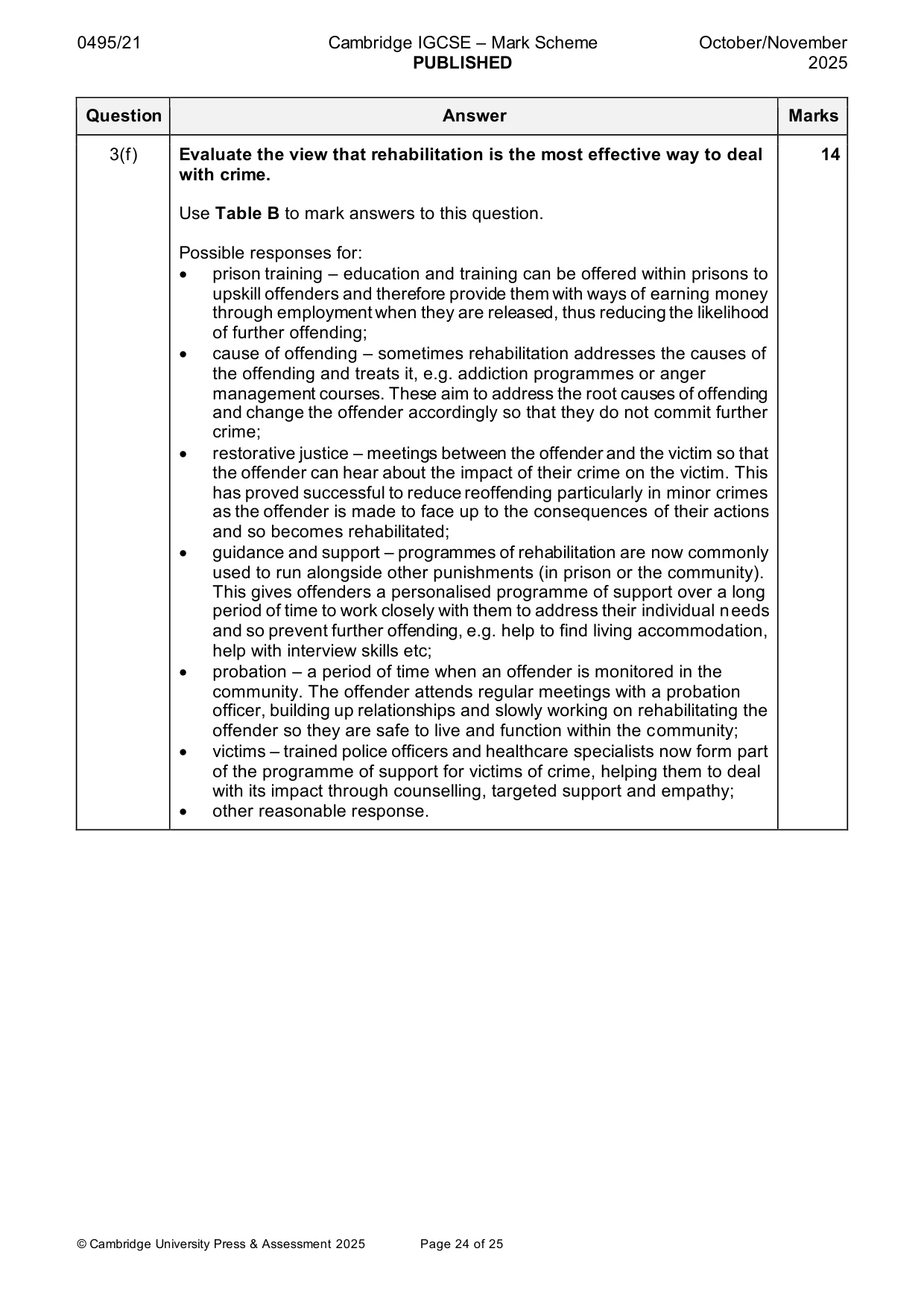 Mark scheme, page 24 of 25