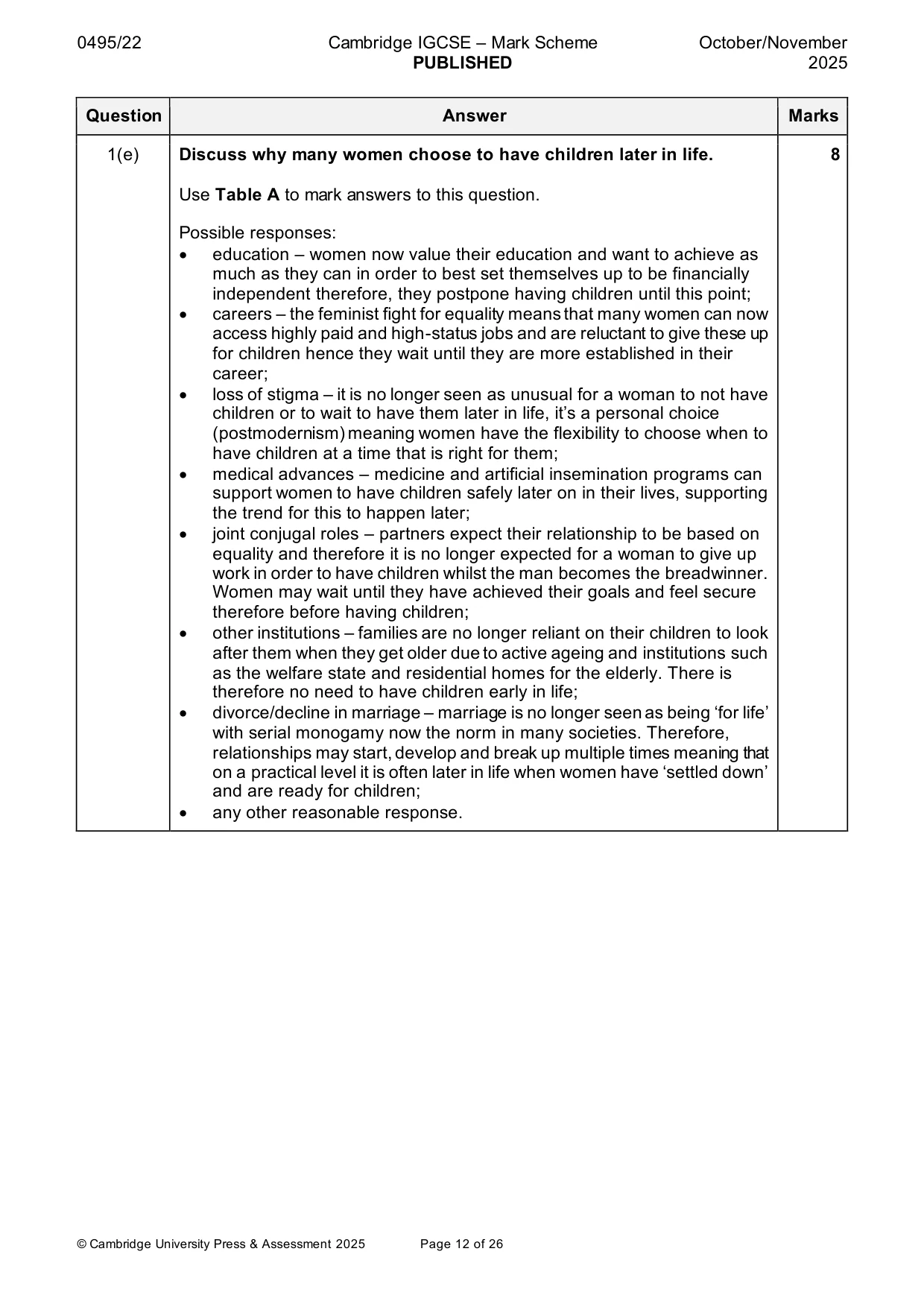 Mark scheme, page 12 of 26