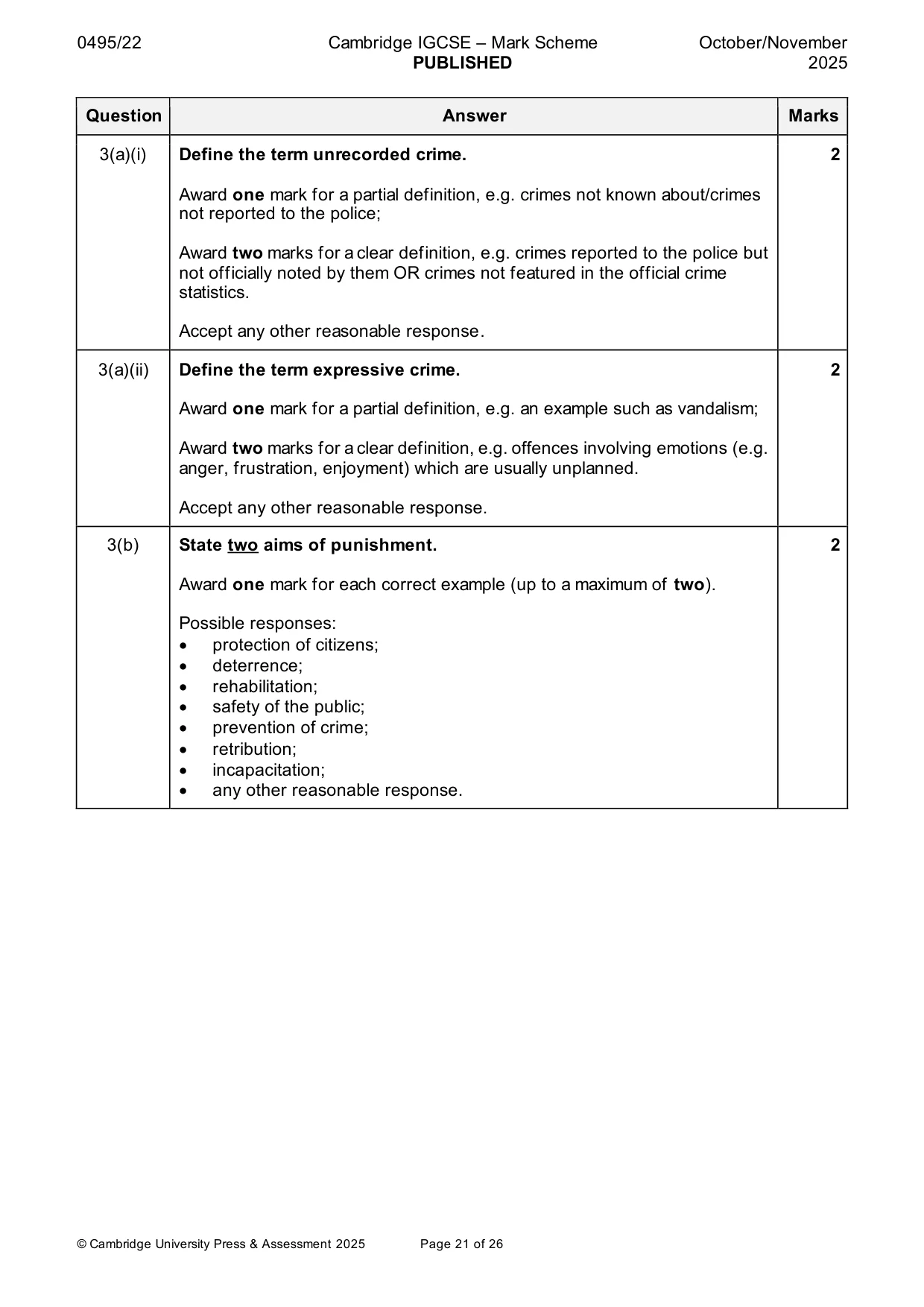 Mark scheme, page 21 of 26