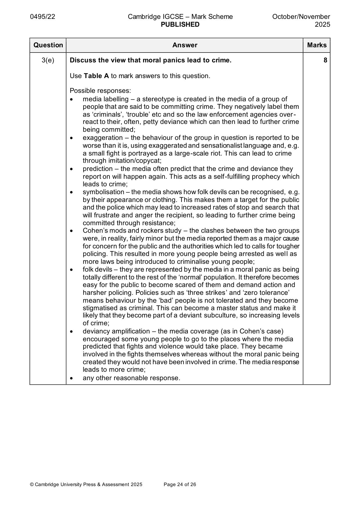 Mark scheme, page 24 of 26
