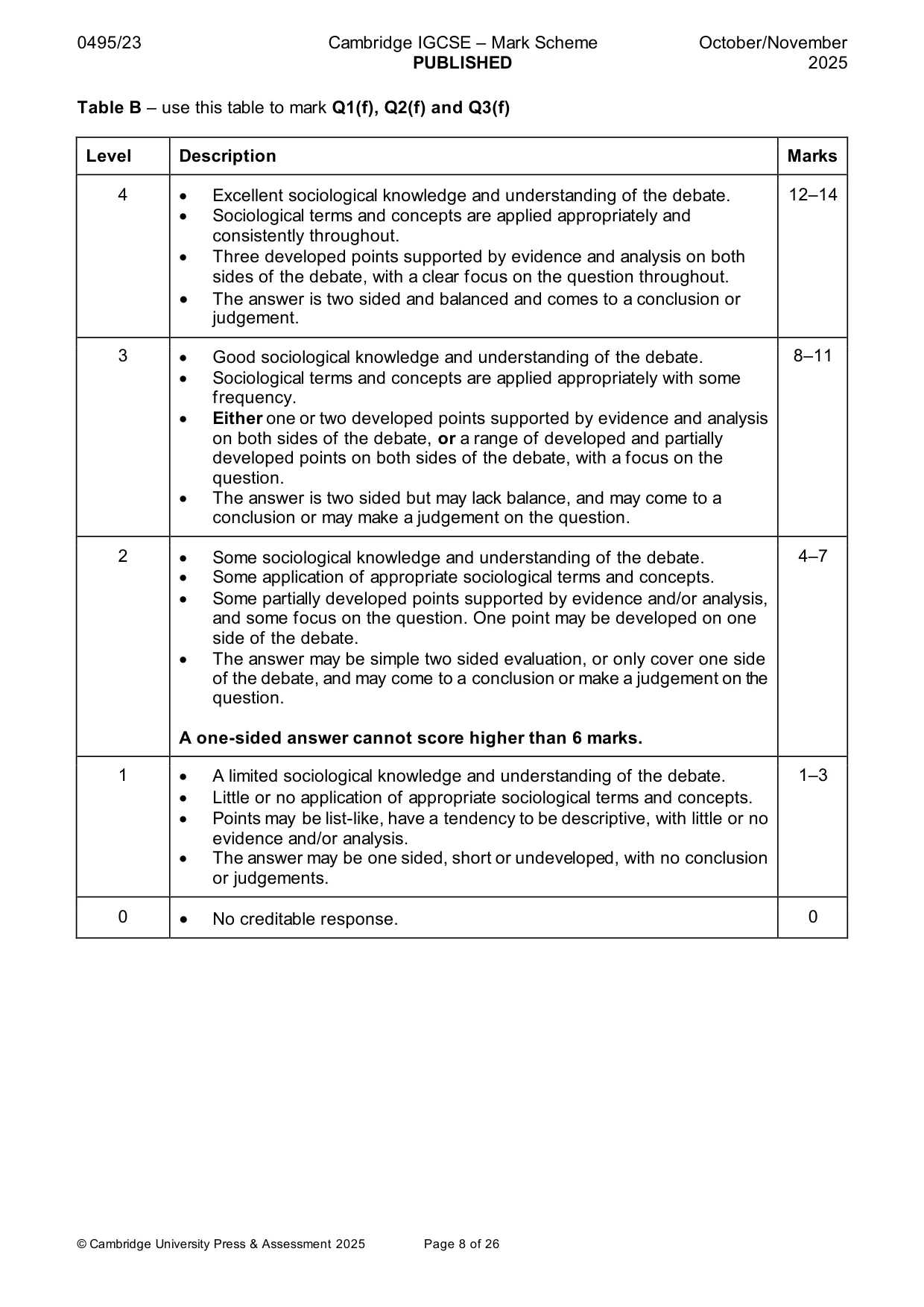 Mark scheme, page 8 of 26