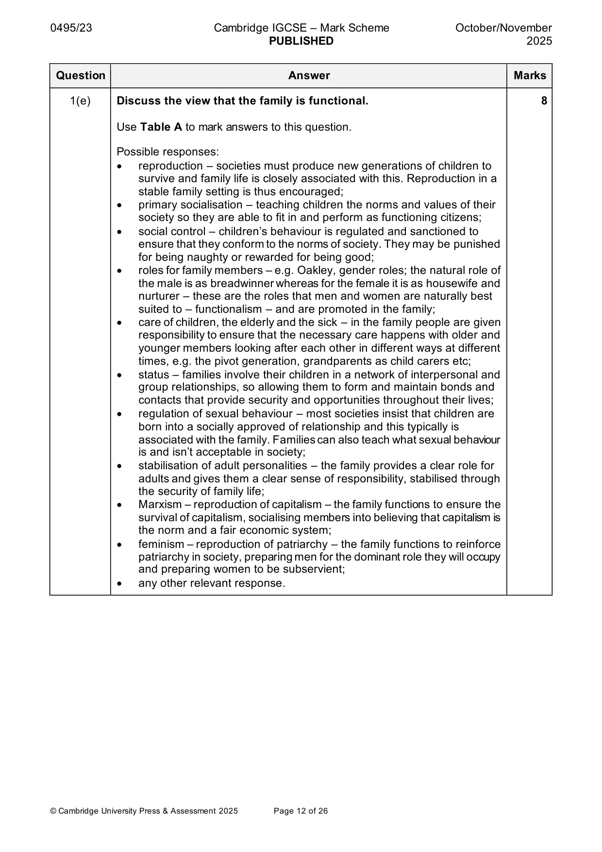 Mark scheme, page 12 of 26