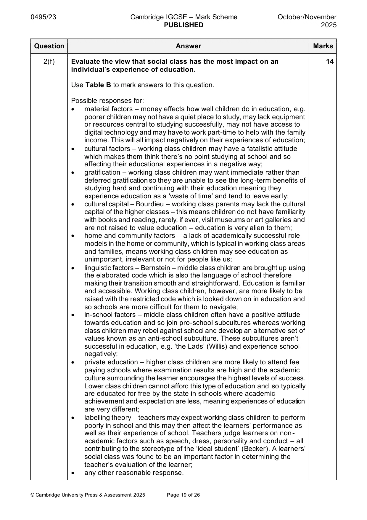 Mark scheme, page 19 of 26