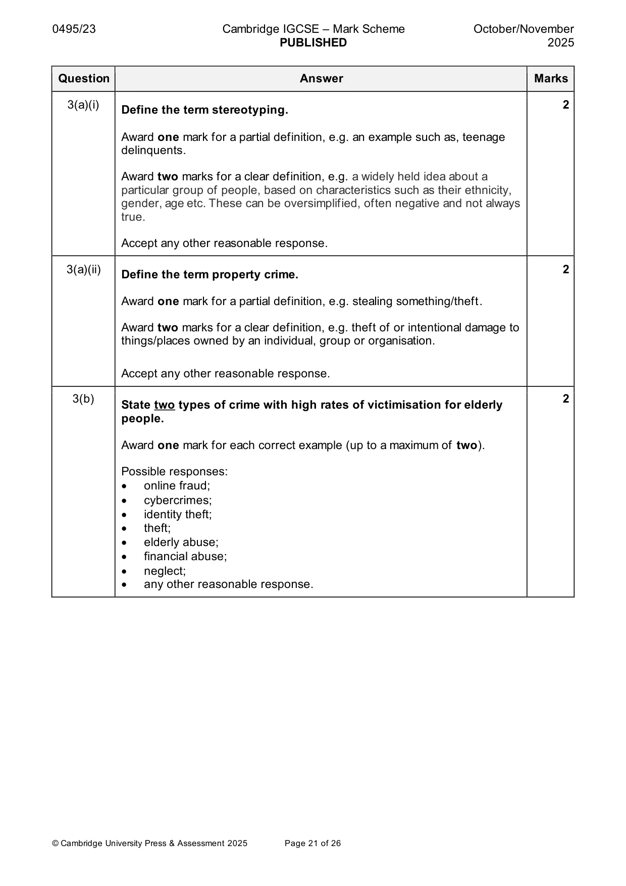 Mark scheme, page 21 of 26