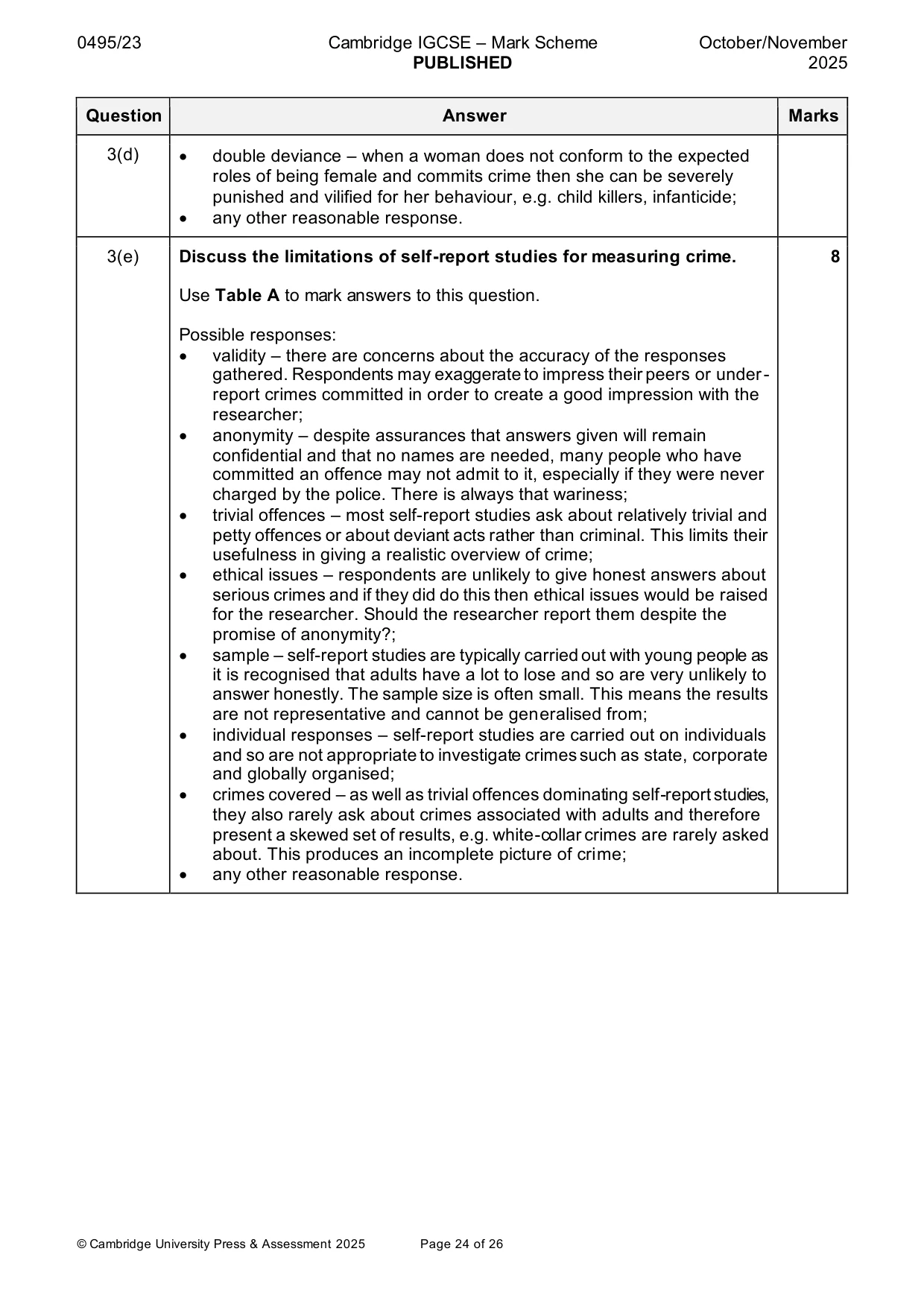 Mark scheme, page 24 of 26