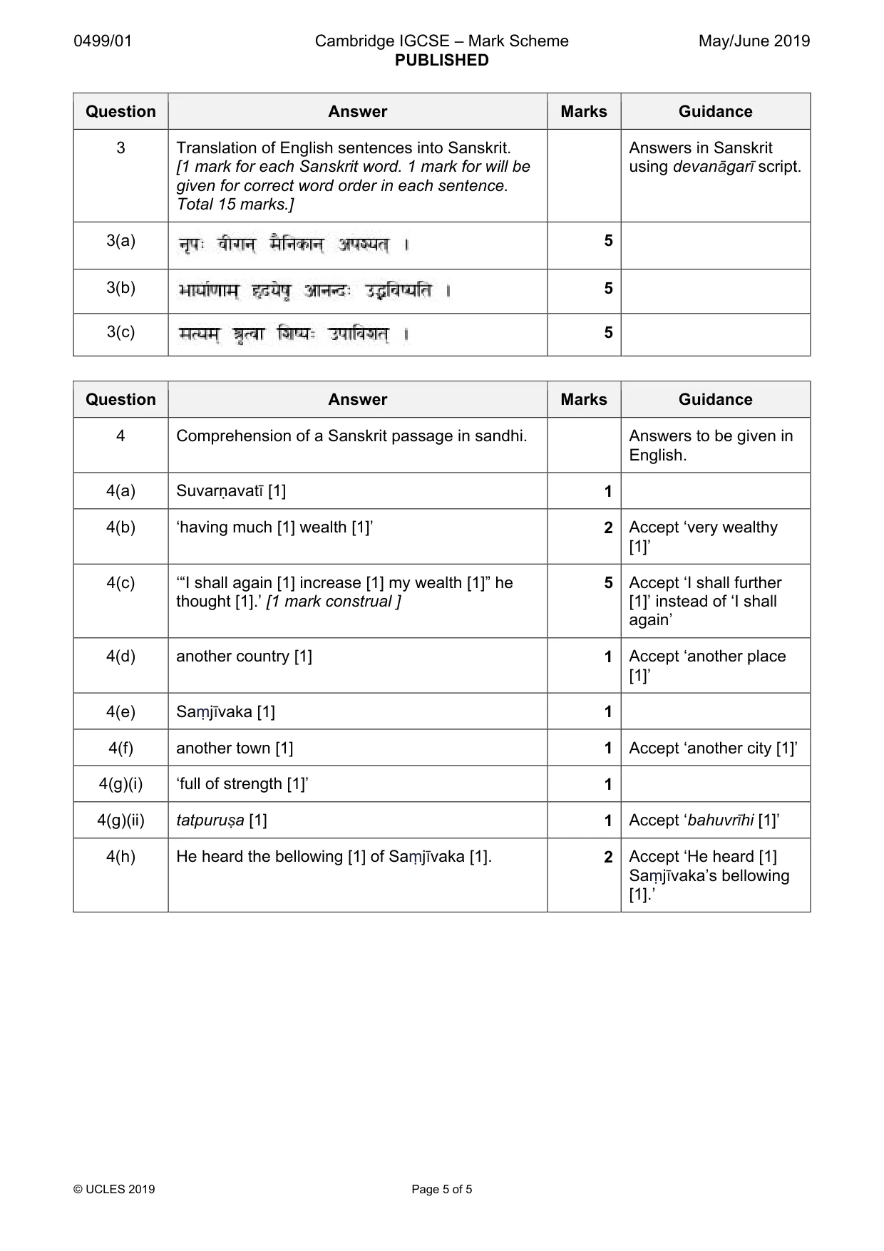 Mark scheme, page 5 of 5