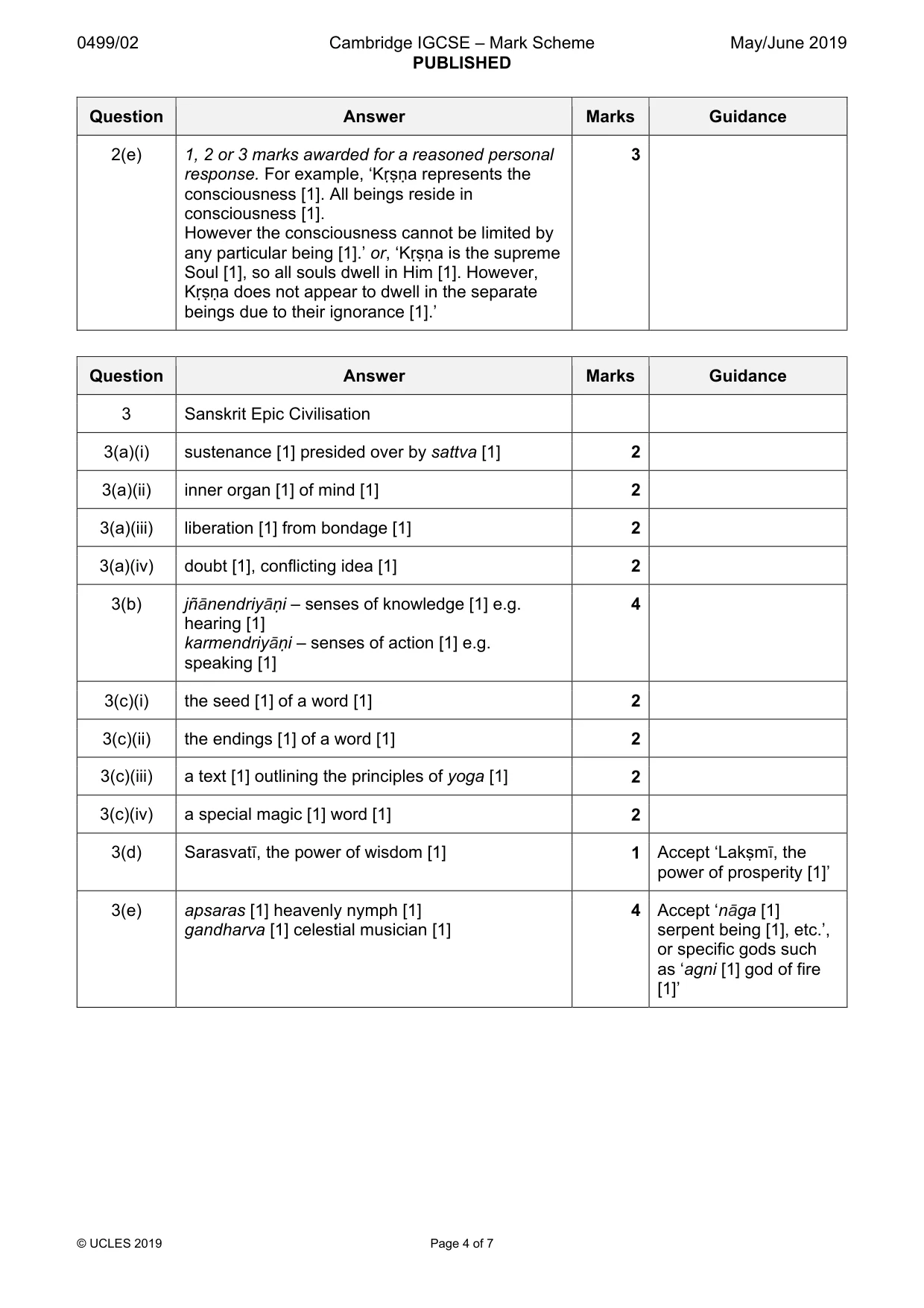 Mark scheme, page 4 of 7