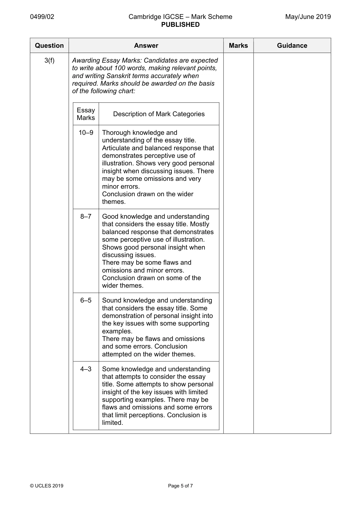 Mark scheme, page 5 of 7