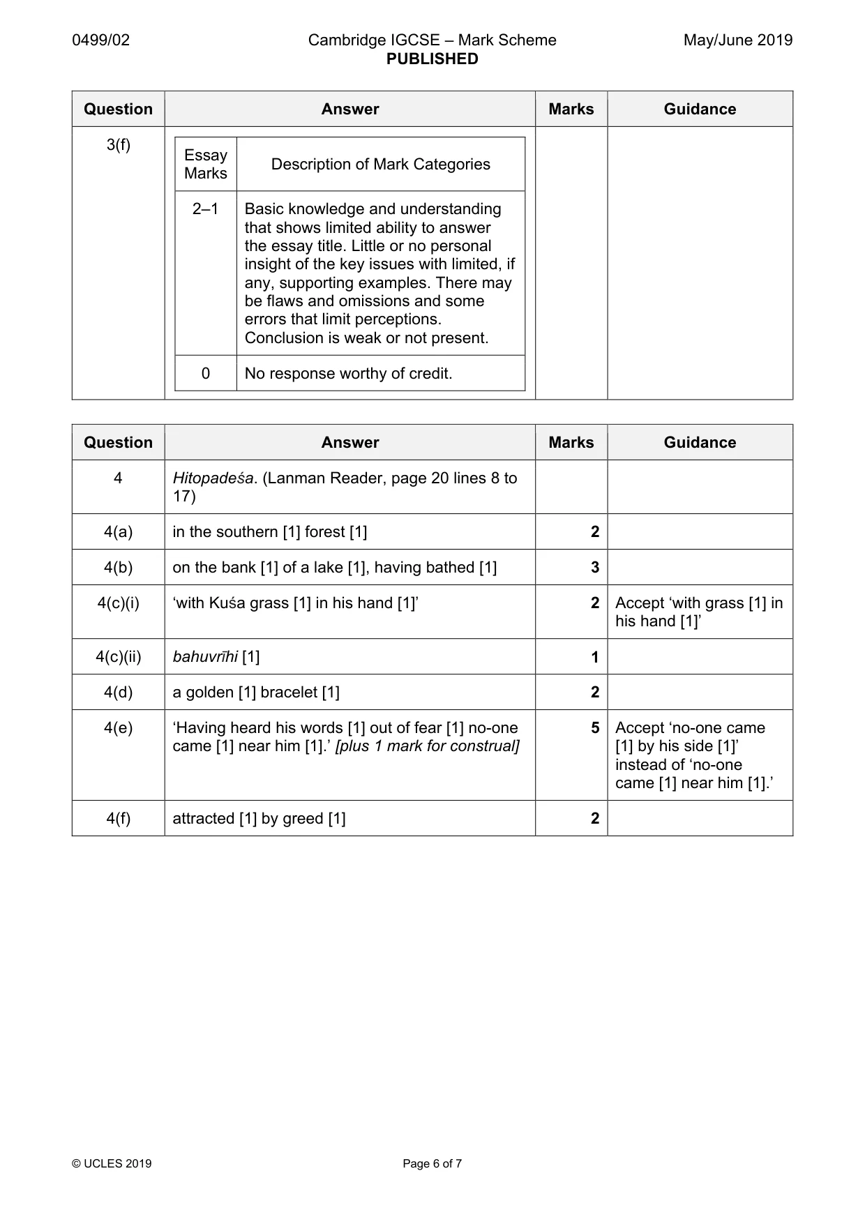 Mark scheme, page 6 of 7